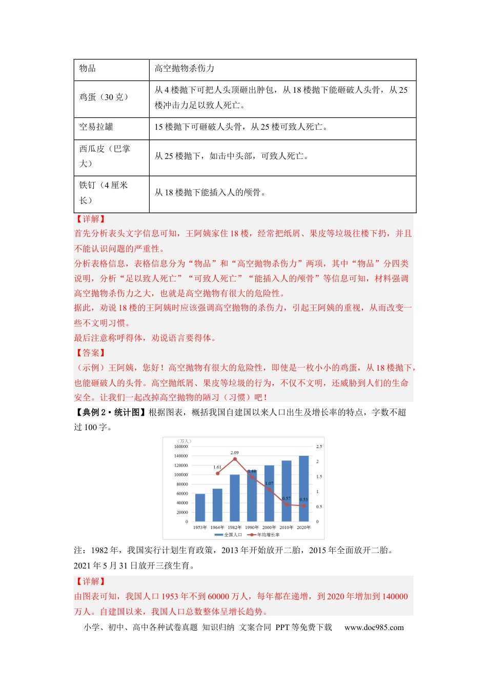 高考语文 解密08 图文转换（分层训练）-【高频考点解密】2023年高考语文二轮复习课件+分层训练（新高考专用）（解析版）.docx