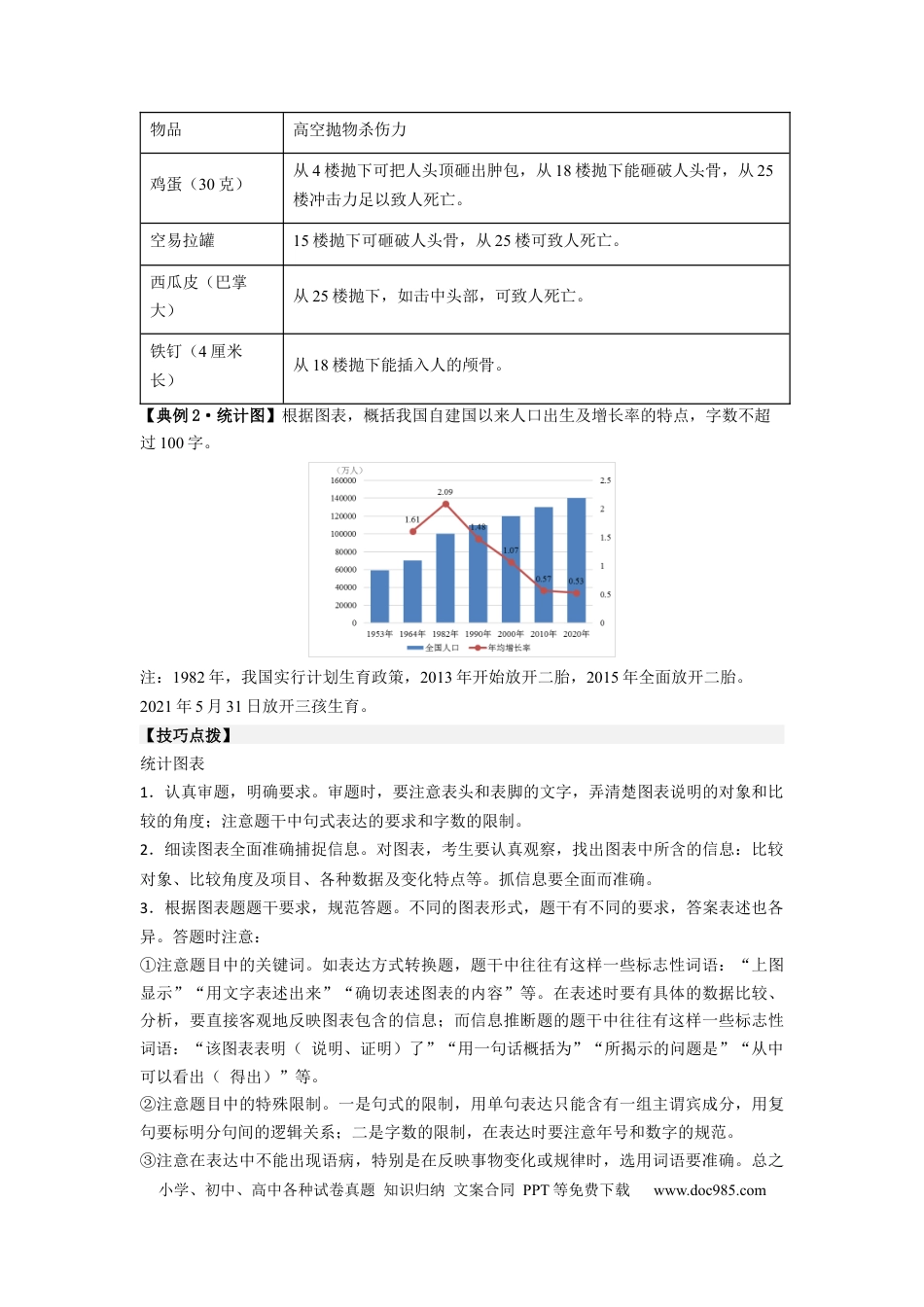 高考语文 解密08 图文转换（分层训练）-【高频考点解密】2023年高考语文二轮复习课件+分层训练（新高考专用）（原卷版）.docx