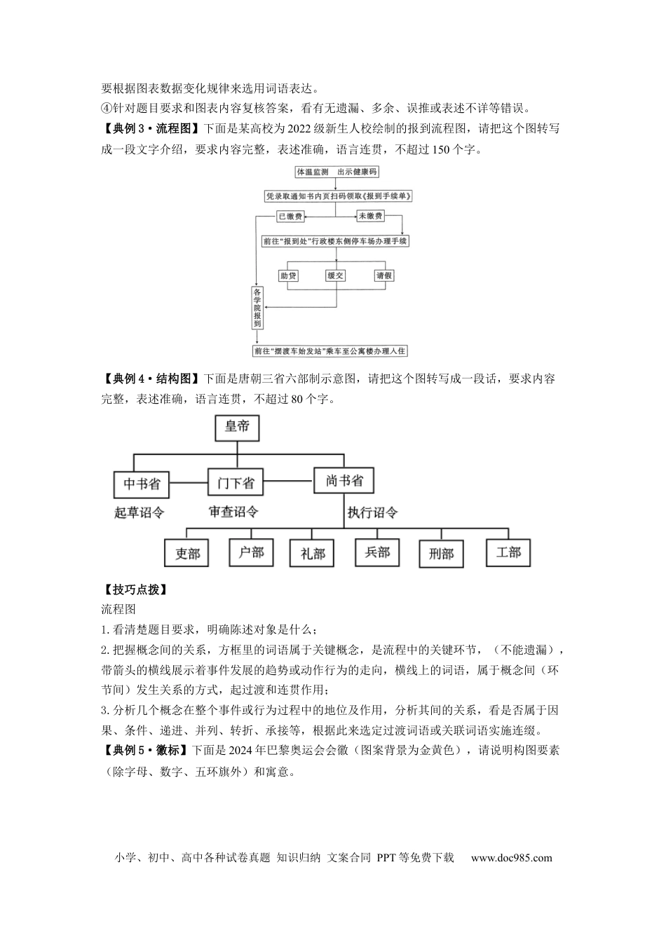 高考语文 解密08 图文转换（分层训练）-【高频考点解密】2023年高考语文二轮复习课件+分层训练（新高考专用）（原卷版）.docx