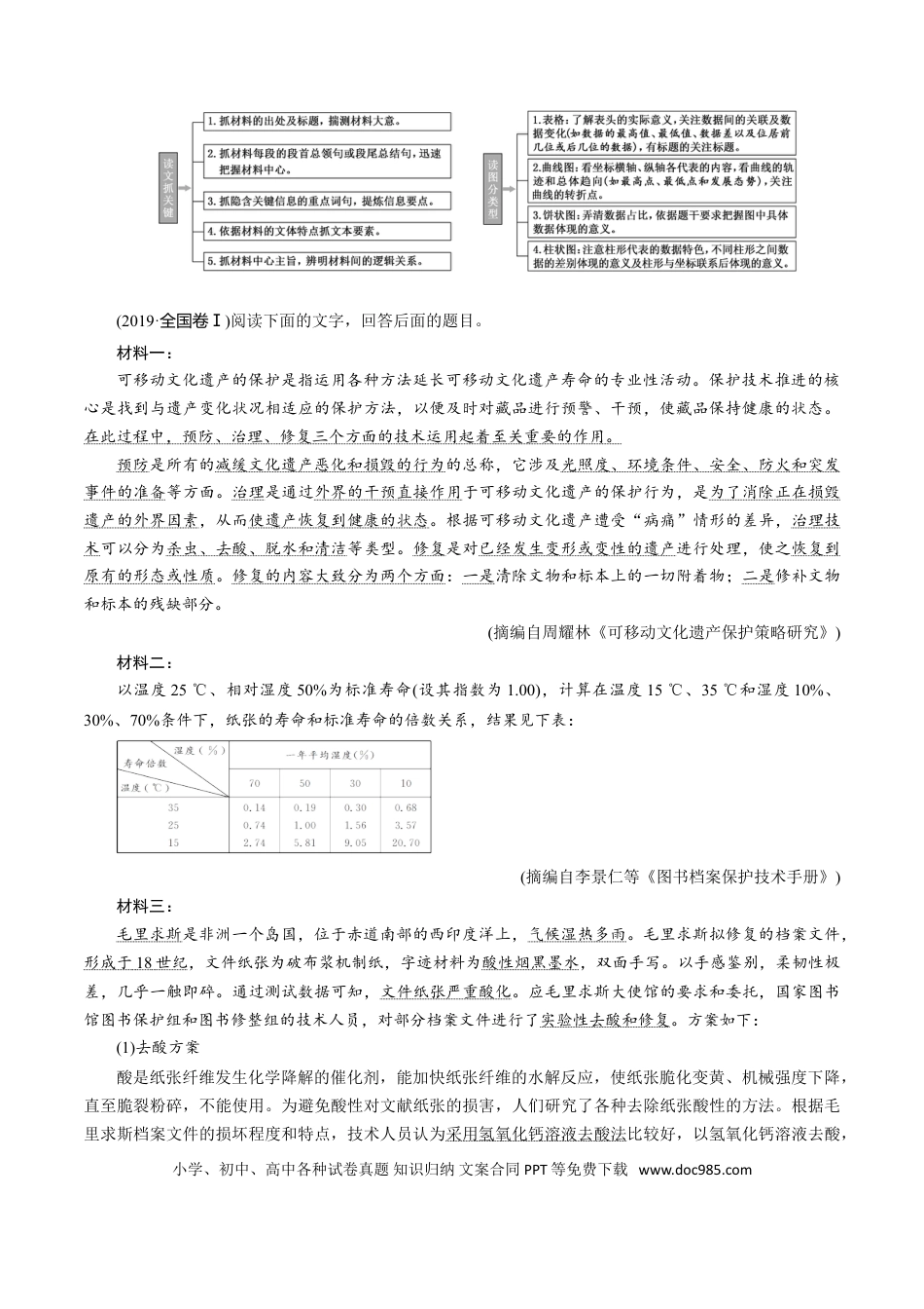 高考语文 解密09 非连续性文本阅读 (讲义)-【高频考点解密】2021年高考语文二轮复习讲义+分层训练(1).doc