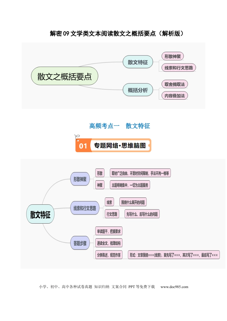高考语文 解密09 文学类文本阅读散文之概括要点（讲义）（解析版） (1).docx