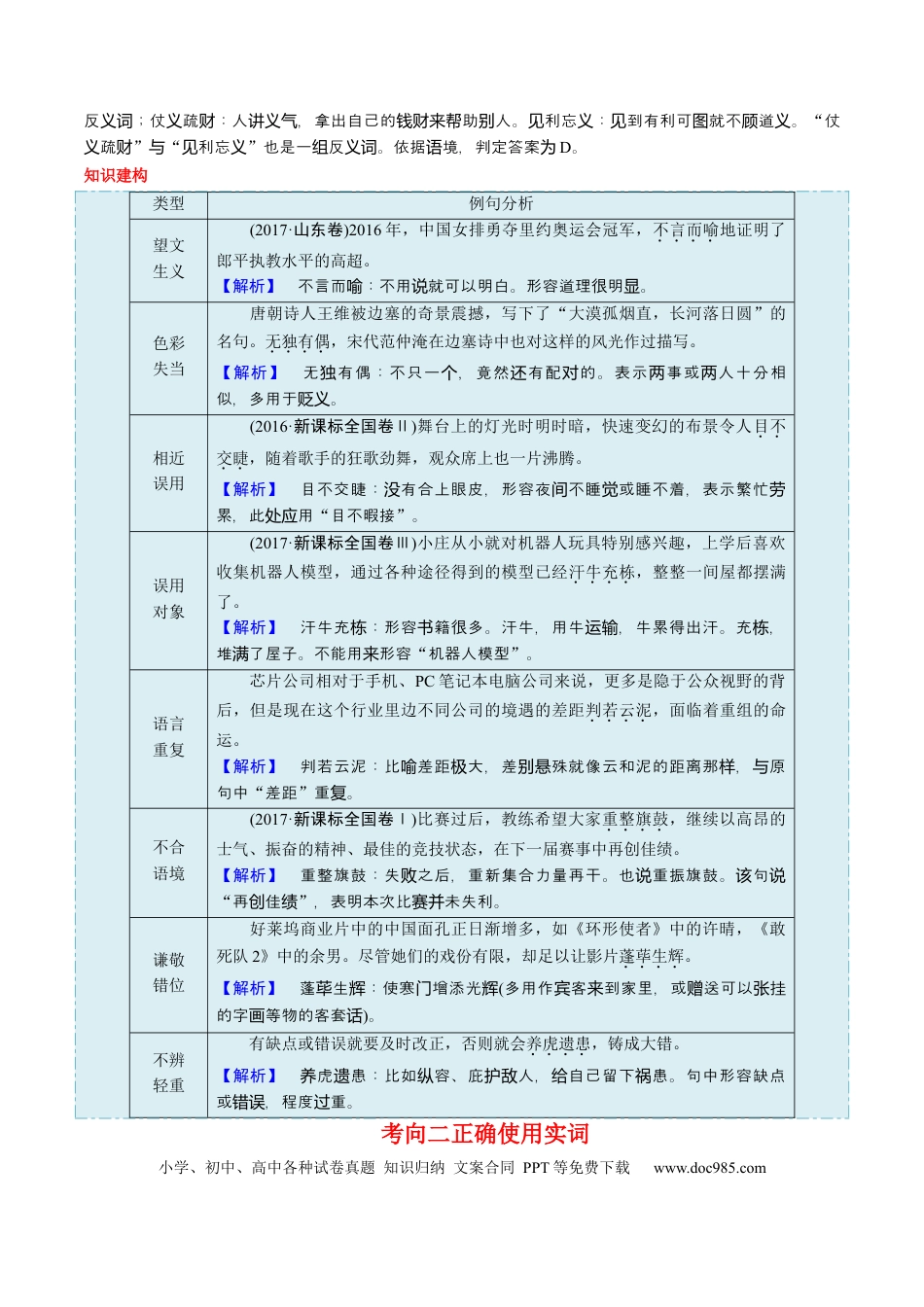 高考语文 考点01正确使用词语(熟语)-备战2023年高考语文一轮复习考点帮（新高考专用） (2).docx