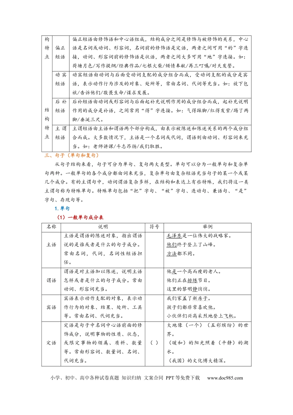 高考语文 考点02 语用必考：辨析修改病句 .docx