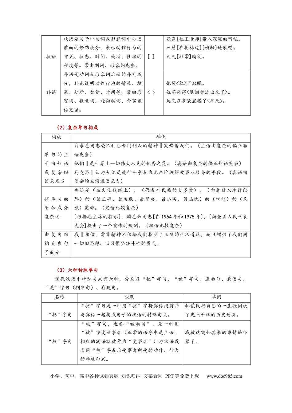 高考语文 考点02 语用必考：辨析修改病句 .docx