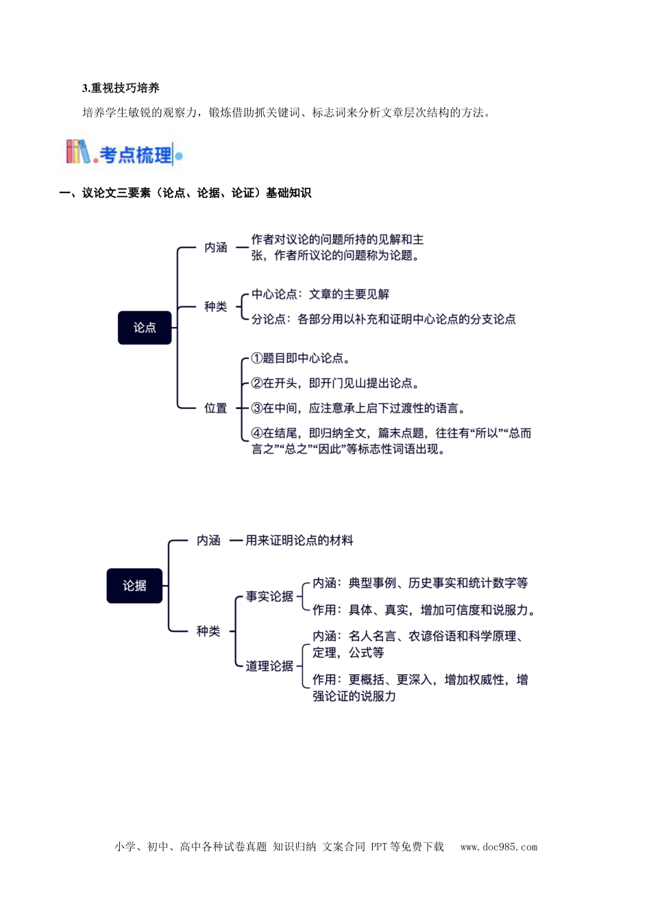 高考语文 考点03 论点、论据与论证-备战2025年高考语文一轮复习考点帮（新高考通用）（解析版）(1).docx