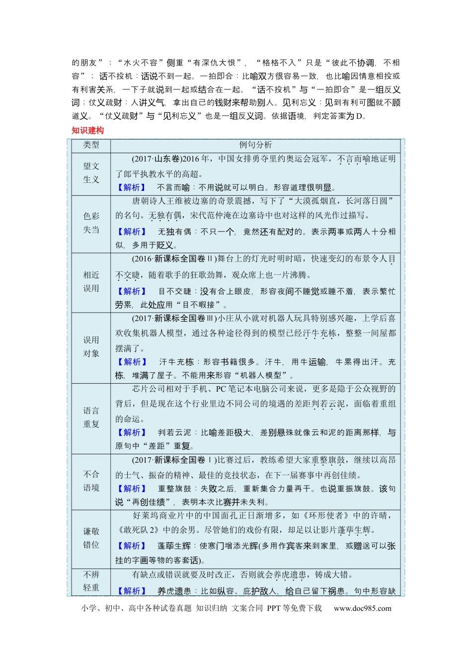 高考语文 考点03 语用必考：词语（含熟语）使用 .docx