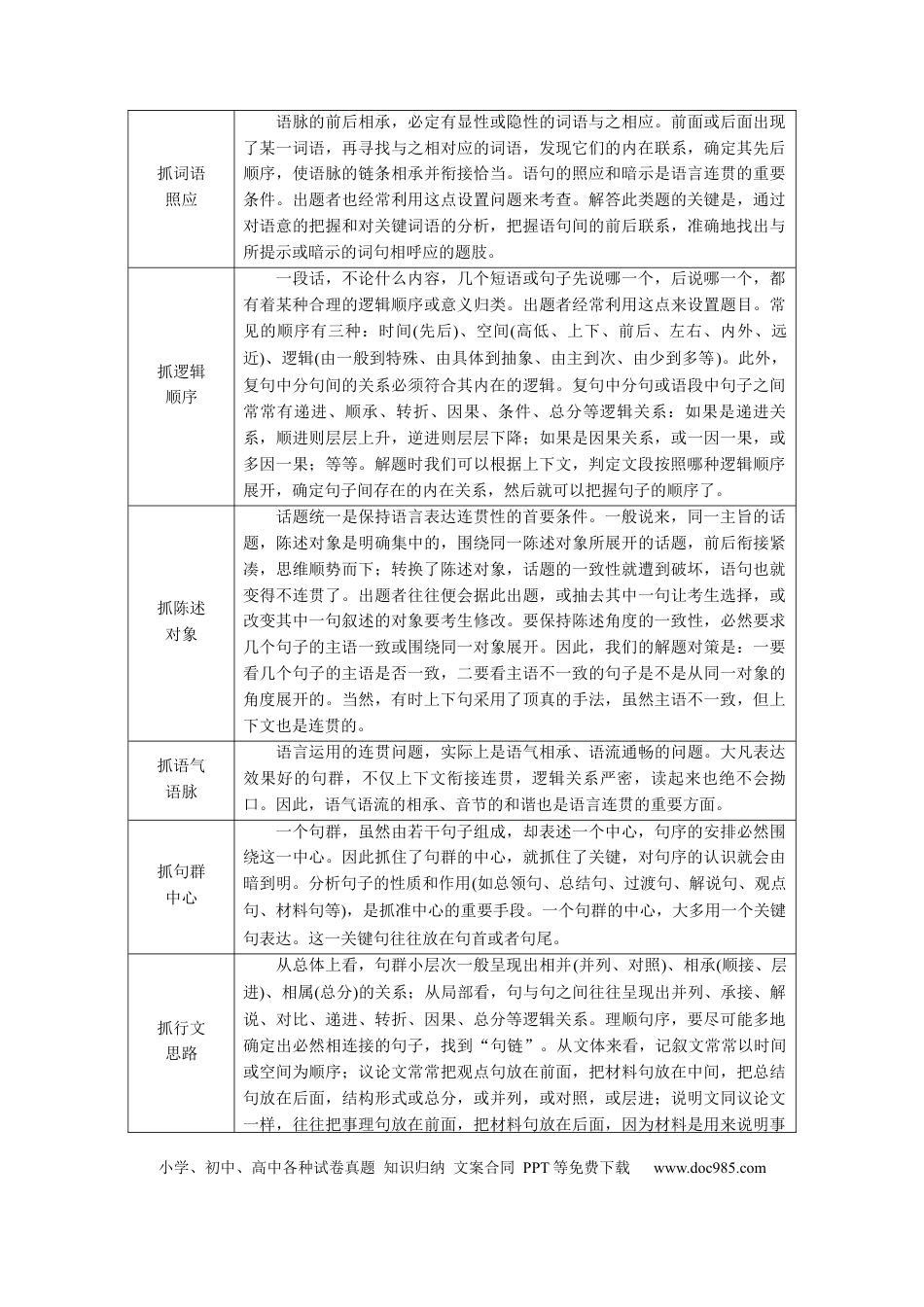 高考语文 考点03语句连贯-备战2023年高考语文一轮复习考点帮（新高考专用）(1).docx