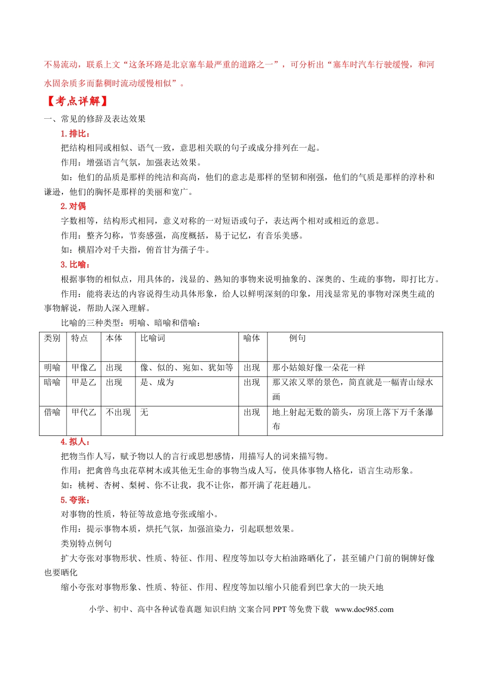 高考语文 考点04 辨析修辞手法（解析版）-备战2022年高考语文一轮复习考点微专题（新高考版）(1).doc