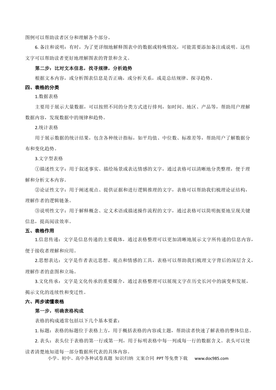 高考语文 考点04 图表文结合-备战2025年高考语文一轮复习考点帮（新高考通用）（解析版）(1).docx