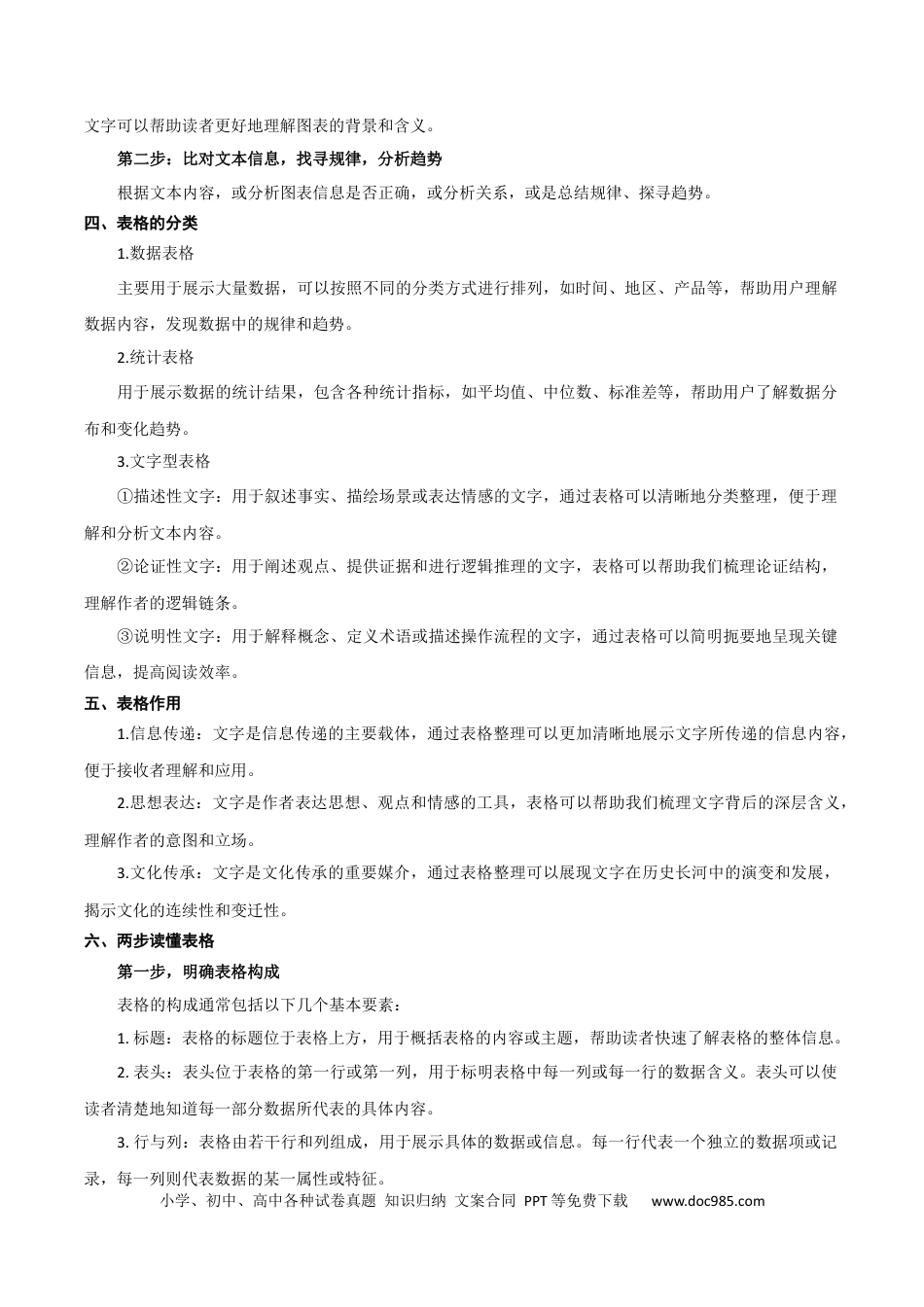 高考语文 考点04 图表文结合-备战2025年高考语文一轮复习考点帮（新高考通用）（原卷版）.docx