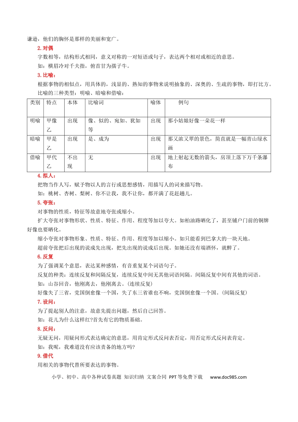 高考语文 考点04 正确使用修辞手法-备战2023年高考语文一轮复习考点帮（原卷版）(1).docx