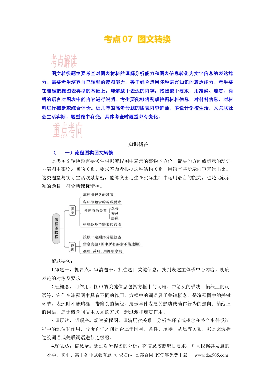 高考语文 考点07 语用选考：图文转换 .docx