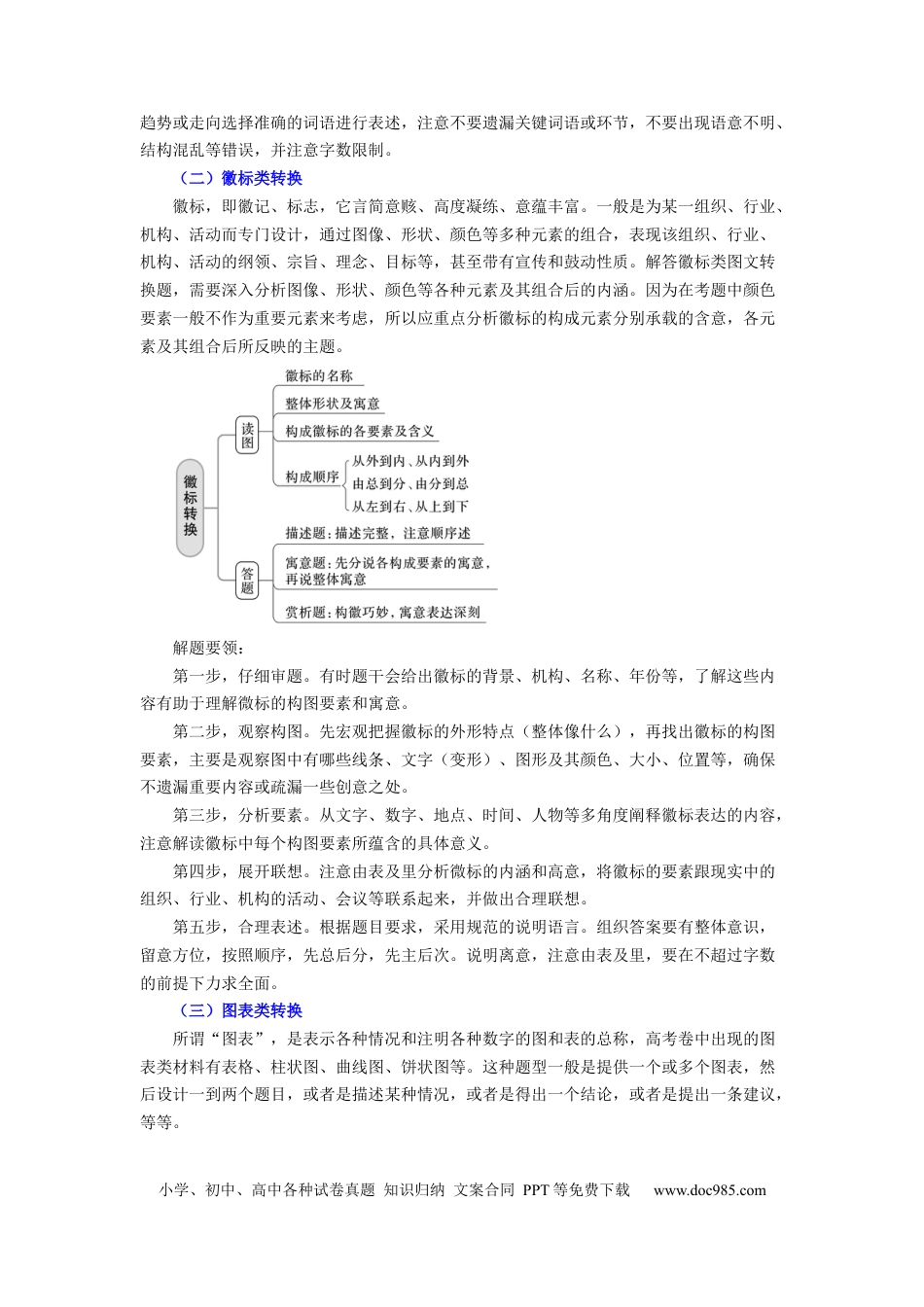 高考语文 考点07 语用选考：图文转换 .docx