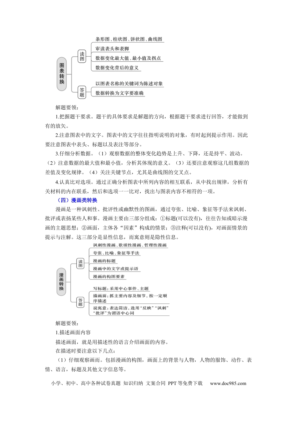 高考语文 考点07 语用选考：图文转换 .docx