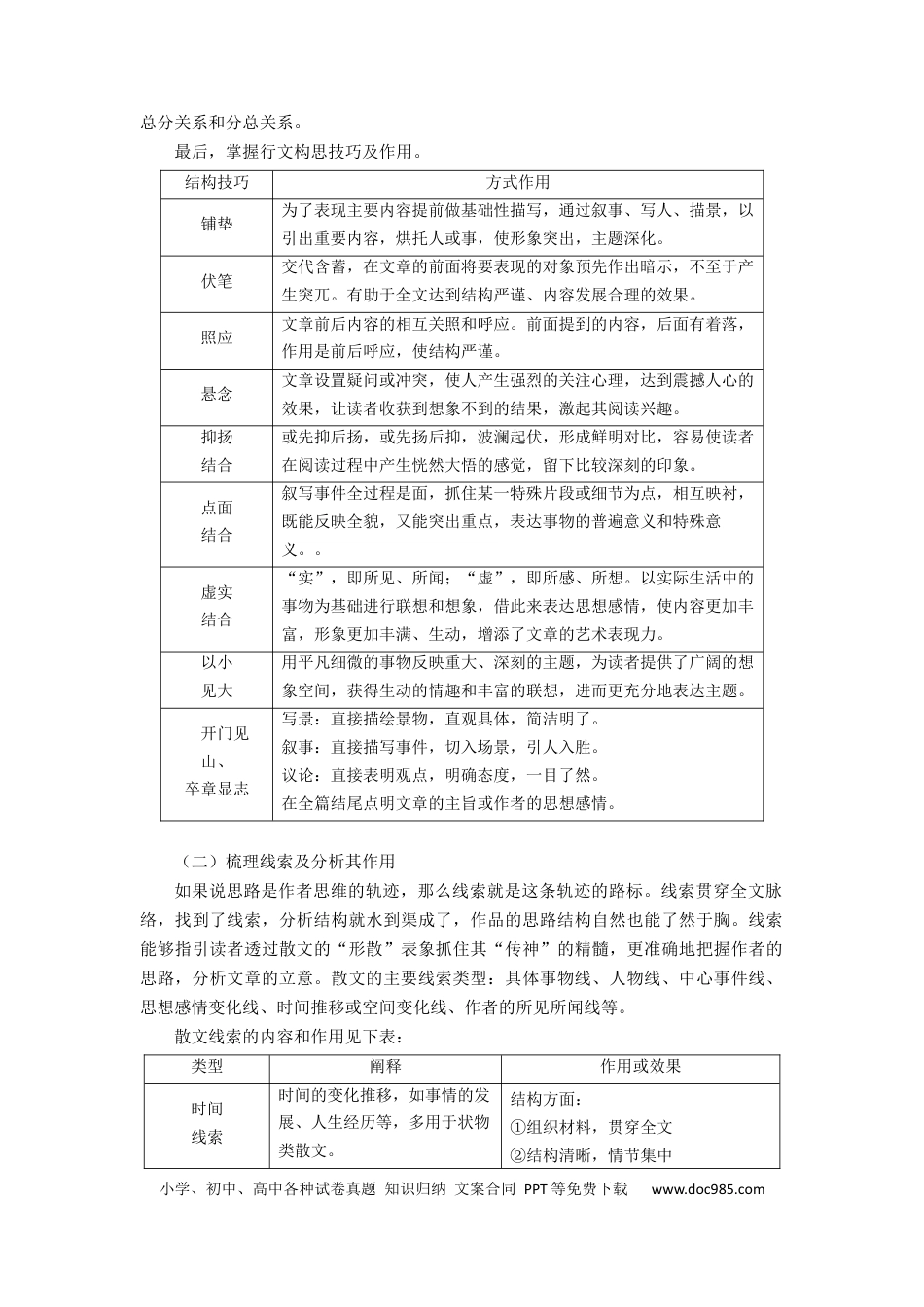 高考语文 考点10 理清散文结构思路（讲义）-2023年高考语文二轮复习讲练测（新高考）.docx