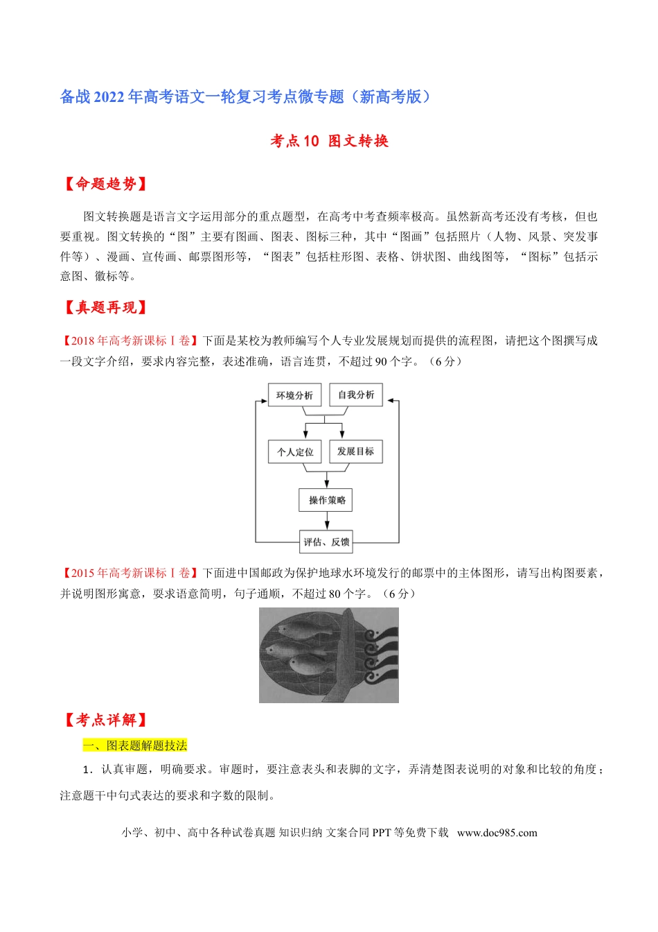 高考语文 考点10 图文转换（原卷版）-备战2022年高考语文一轮复习考点微专题（新高考版）(1).doc