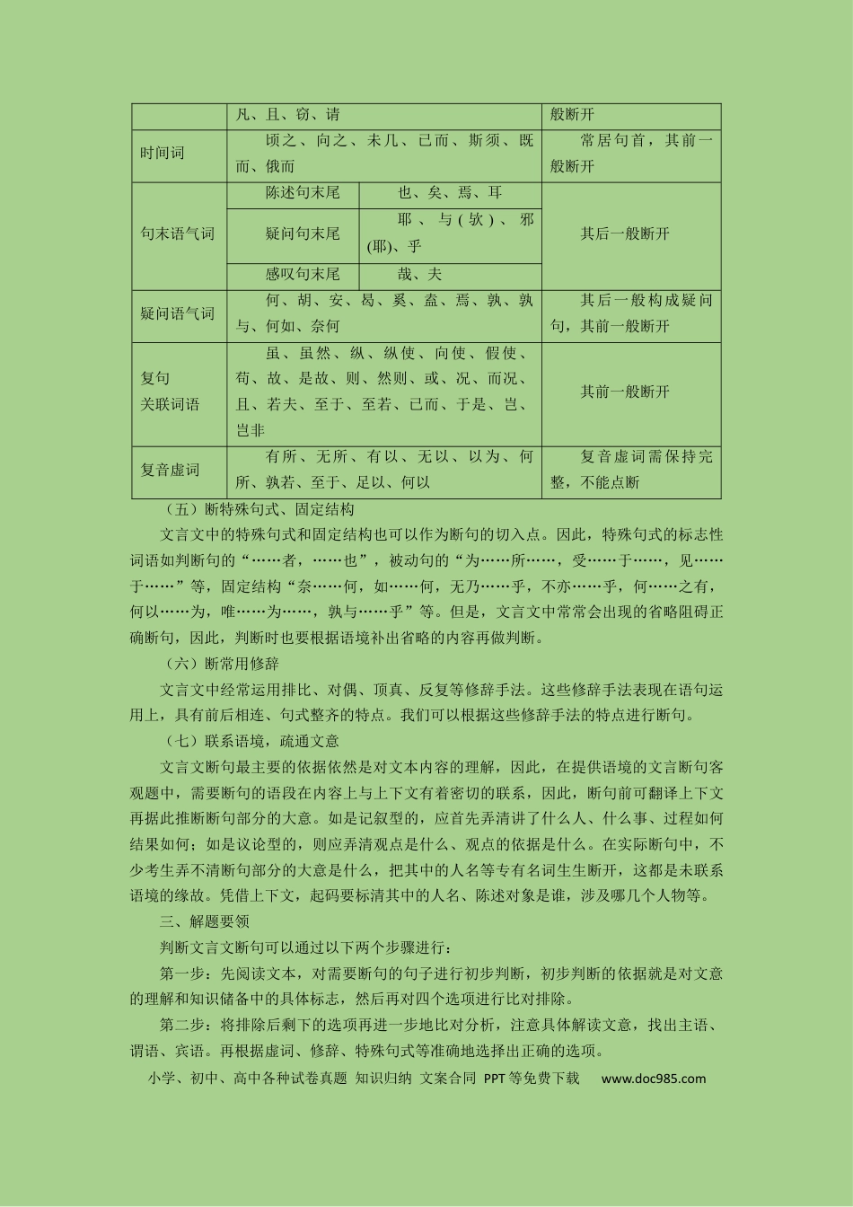 高考语文 考点11 文言文断句（讲义）.docx