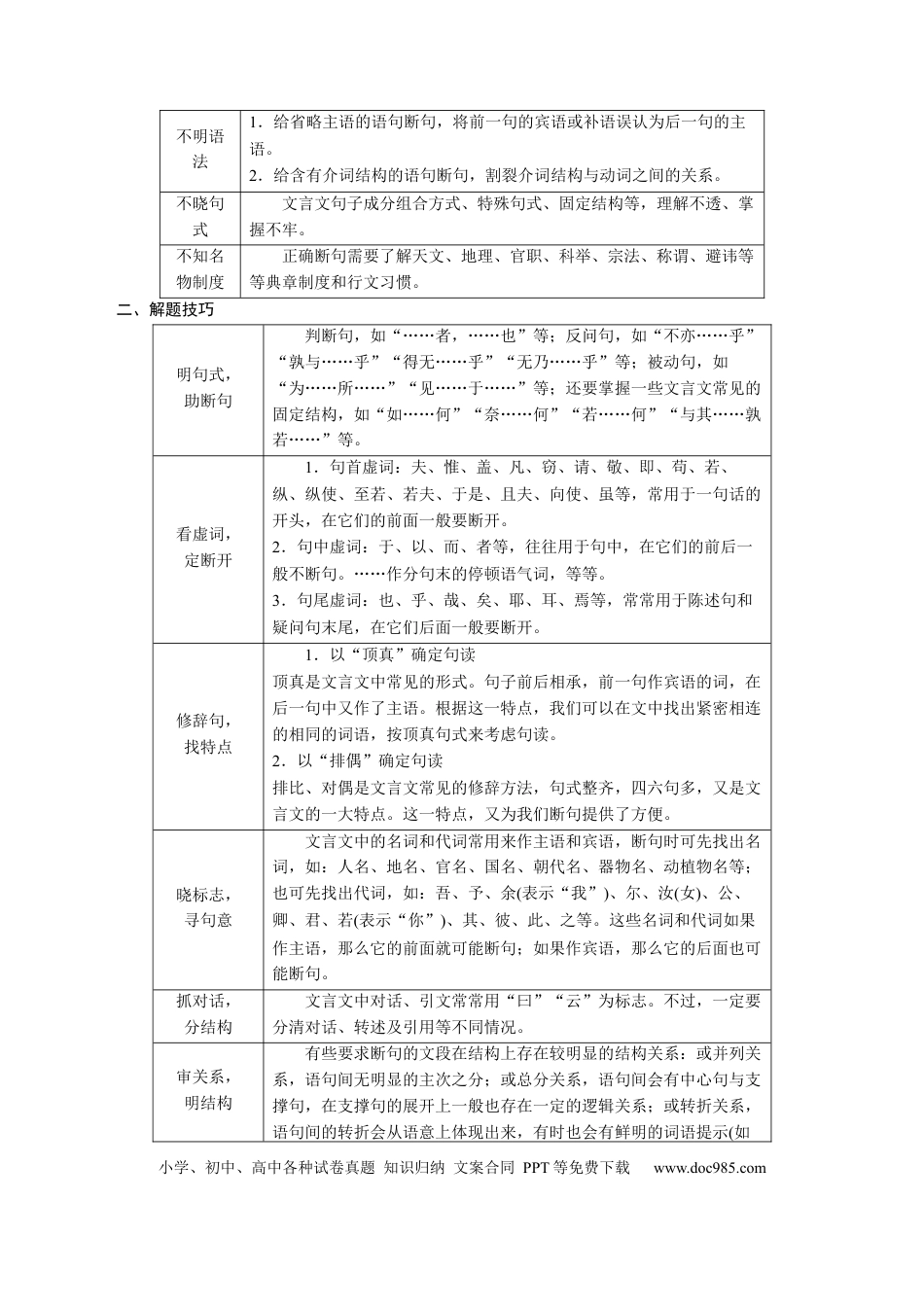 高考语文 考点13 文言断句-备战2023年高考语文一轮复习考点帮（新高考专用） (2).docx