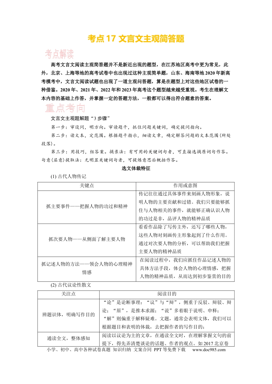 高考语文 考点17 文言文主观简答题 .docx