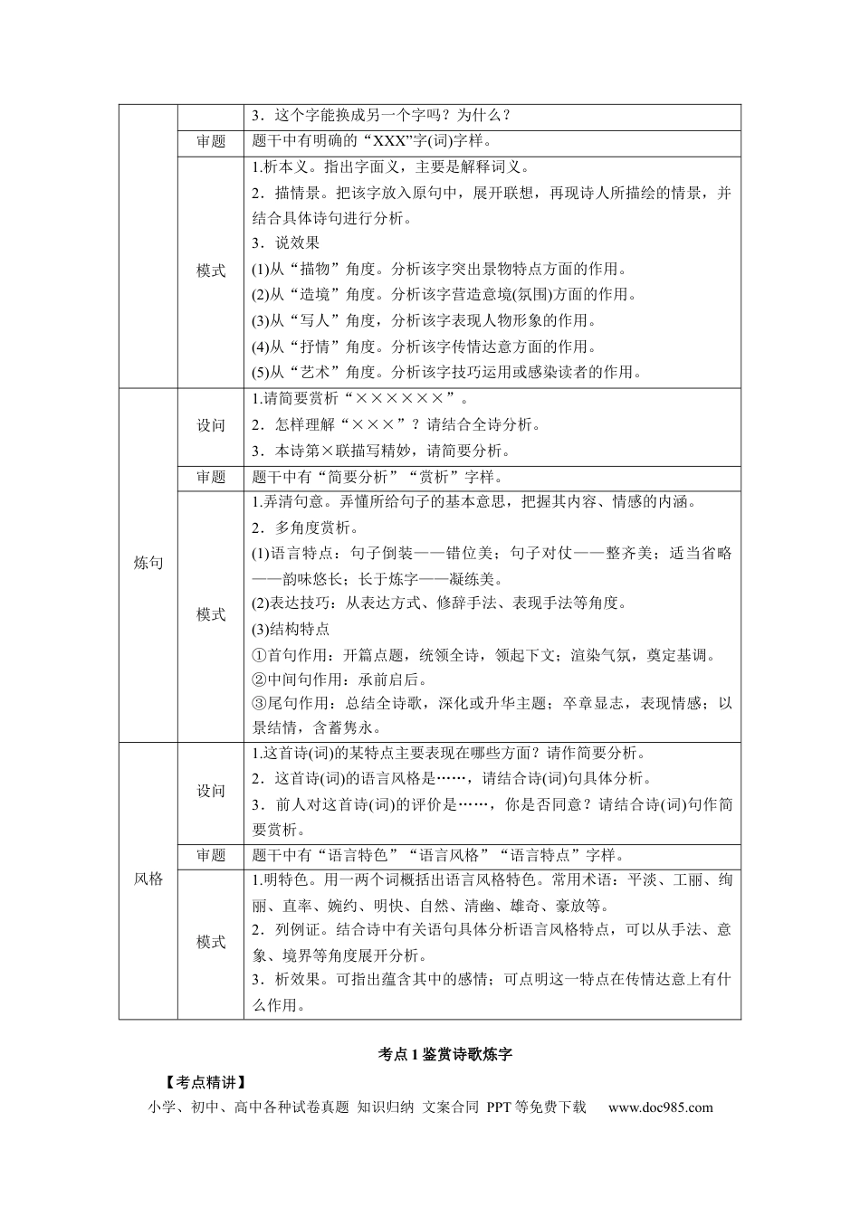 高考语文 考点20 鉴赏古代诗歌的语言 .docx