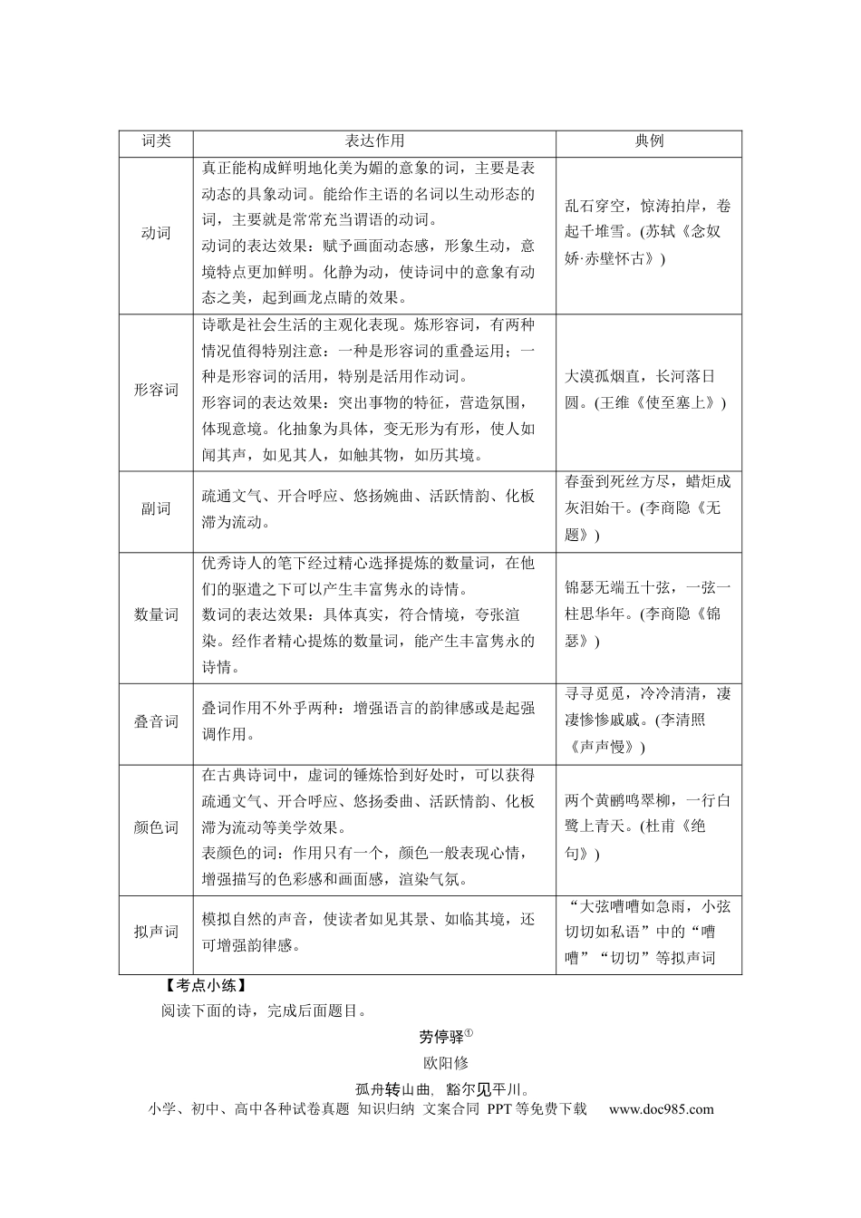高考语文 考点20 鉴赏古代诗歌的语言 .docx