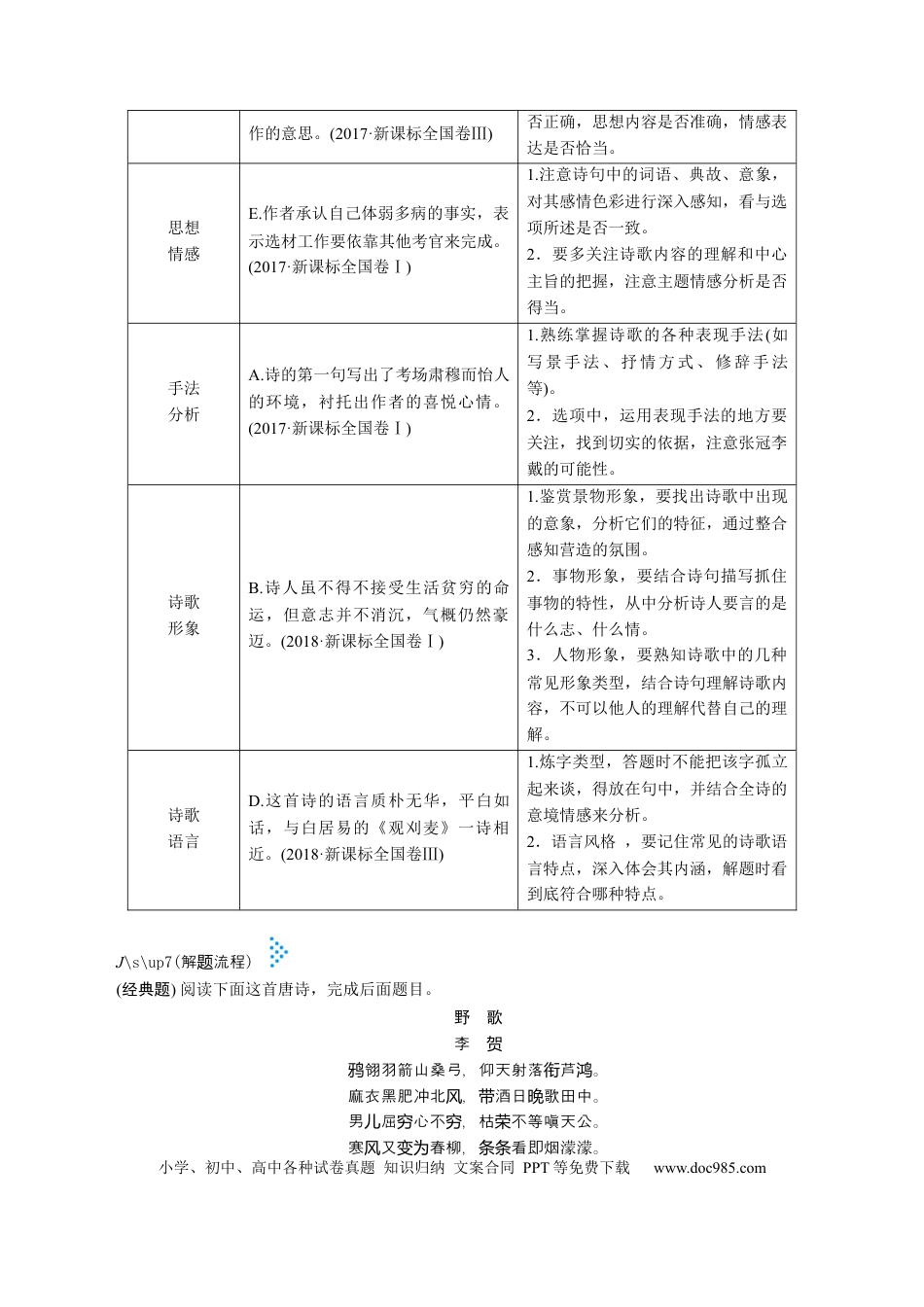 高考语文 考点23 诗歌鉴赏综合-备战2023年高考语文一轮复习考点帮（新高考专用） (1).docx