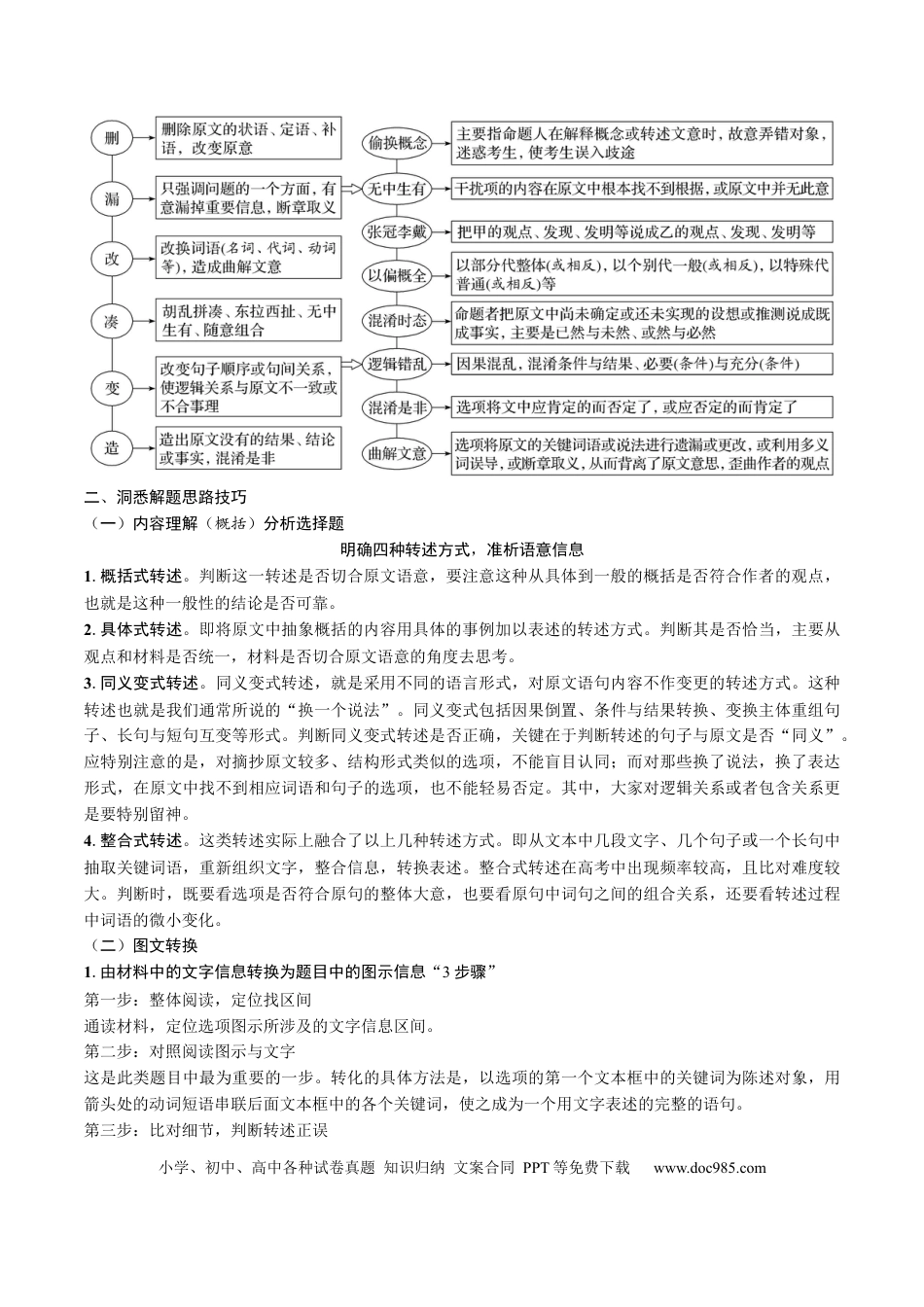 高考语文 考点27 获取和理解信息客观题 .docx