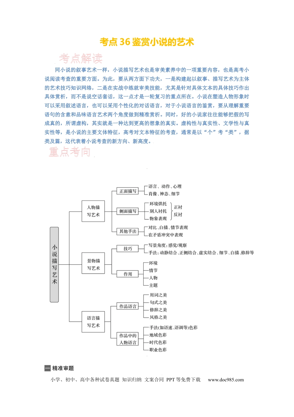 高考语文 考点36 鉴赏小说的艺术手法 .docx
