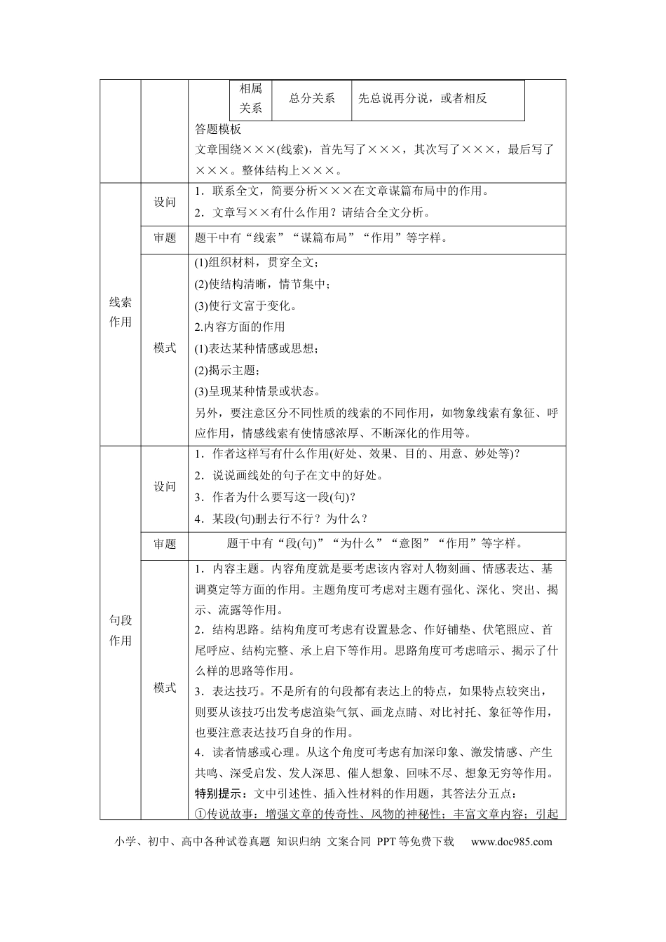 高考语文 考点37 散文的内容概况和思路分析-备战2023年高考语文一轮复习考点帮（新高考专用）(1).docx