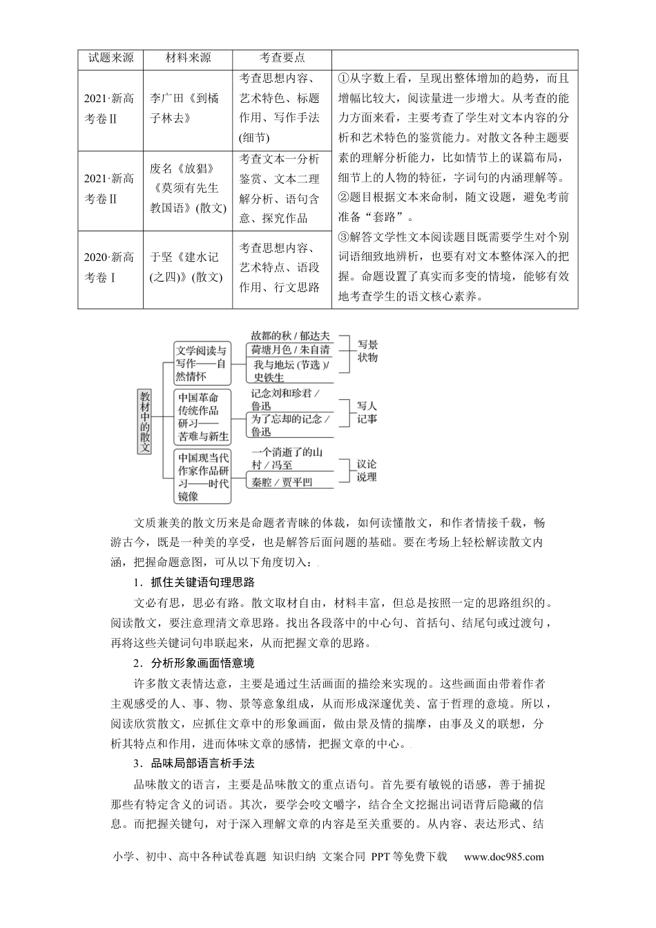 高考语文 考点39散文阅读整体备考 .docx
