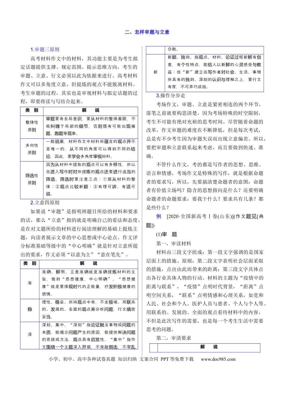 高考语文 考点40 考场作文审题立意-备战2023年高考语文一轮复习考点帮（新高考专用） (2).docx