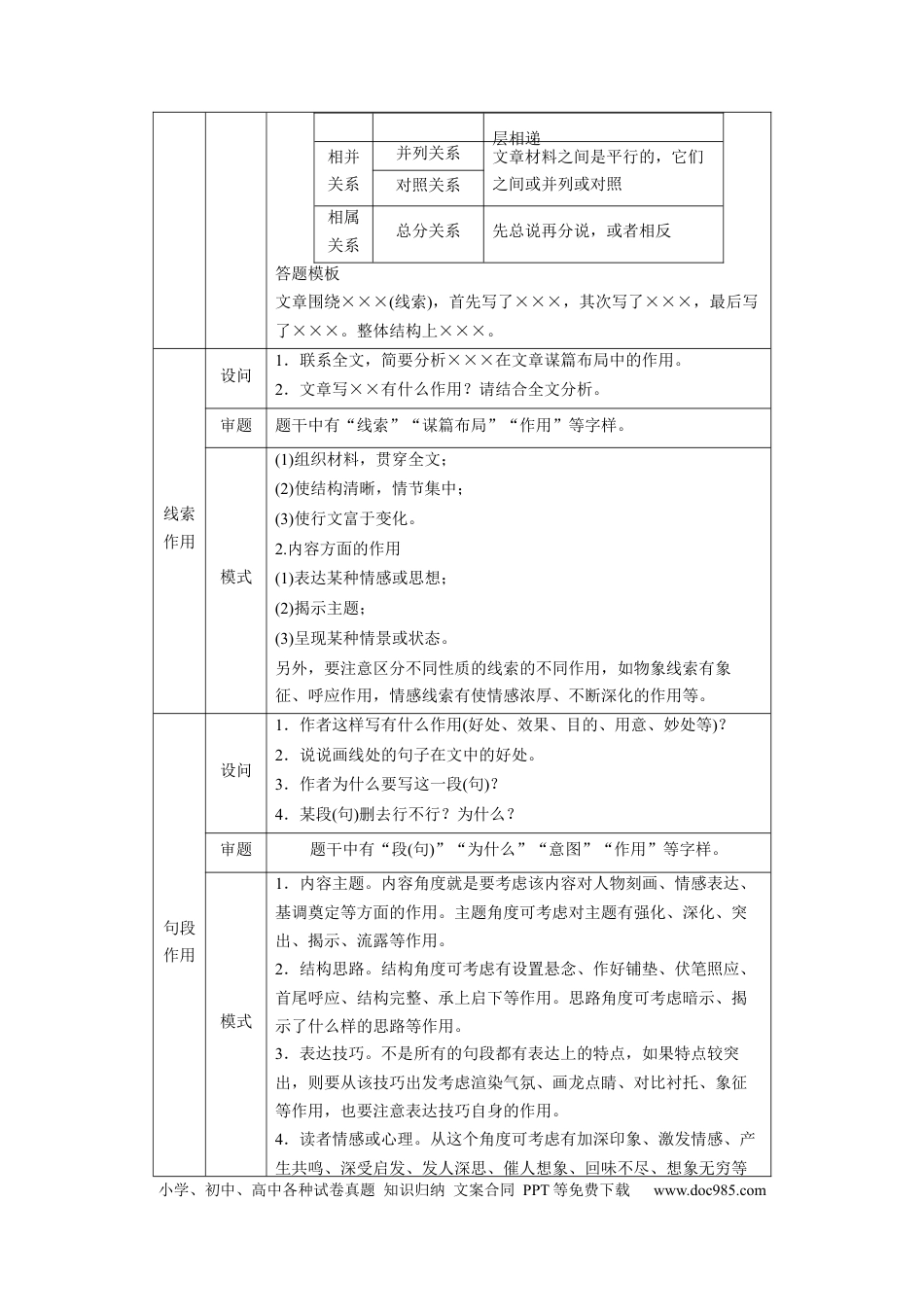 高考语文 考点40 散文的结构思路 .docx