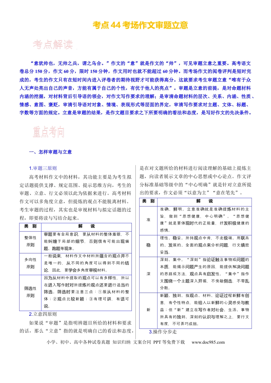 高考语文 考点44 考场作文审题立意.docx