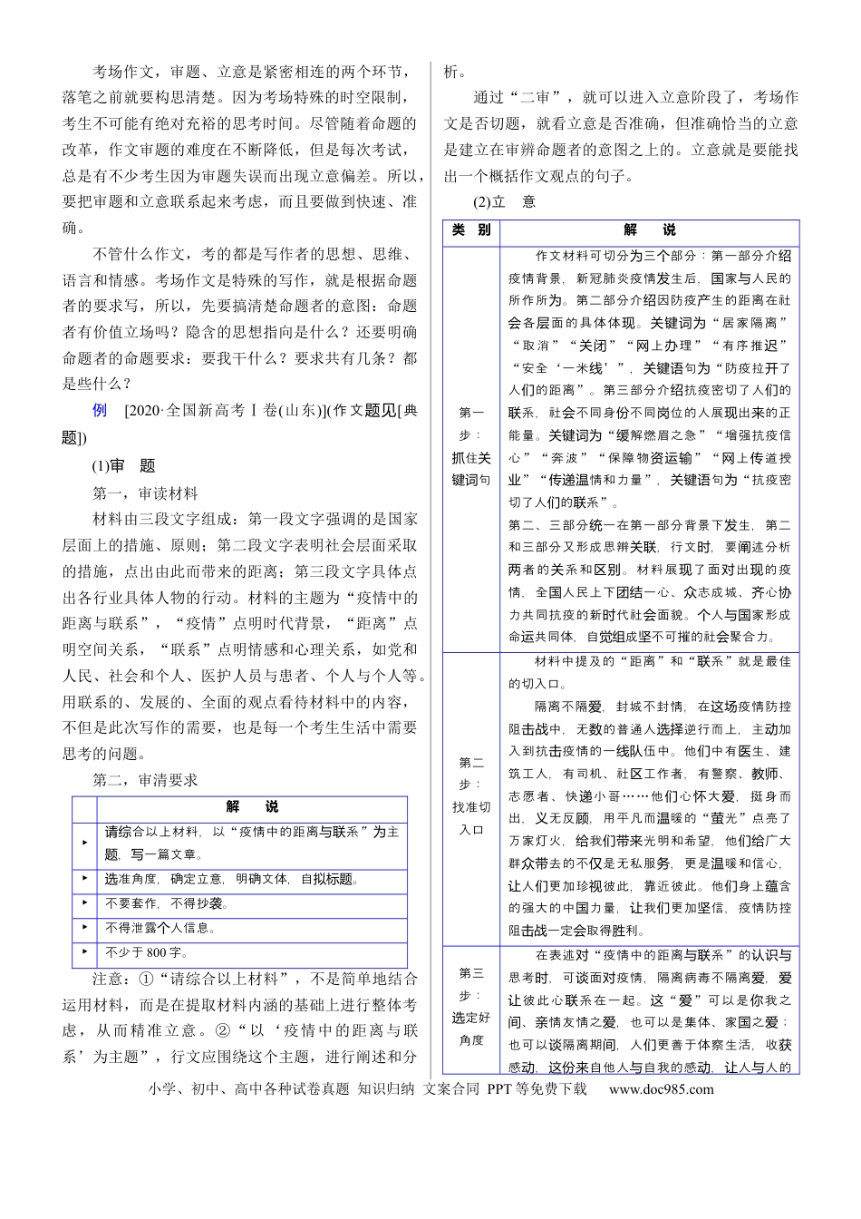 高考语文 考点44 考场作文审题立意.docx