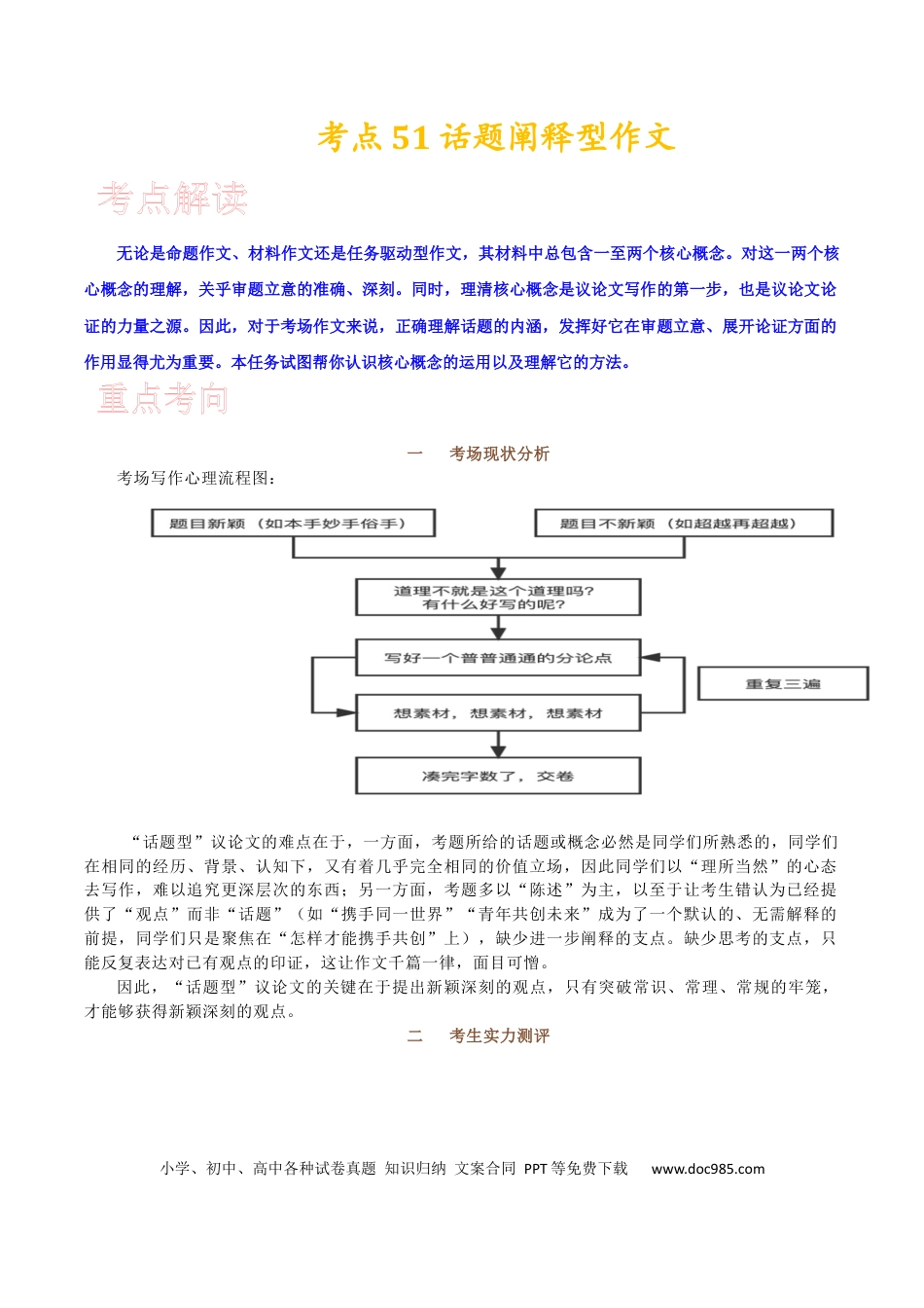 高考语文 考点51 话题阐释型作文 .docx