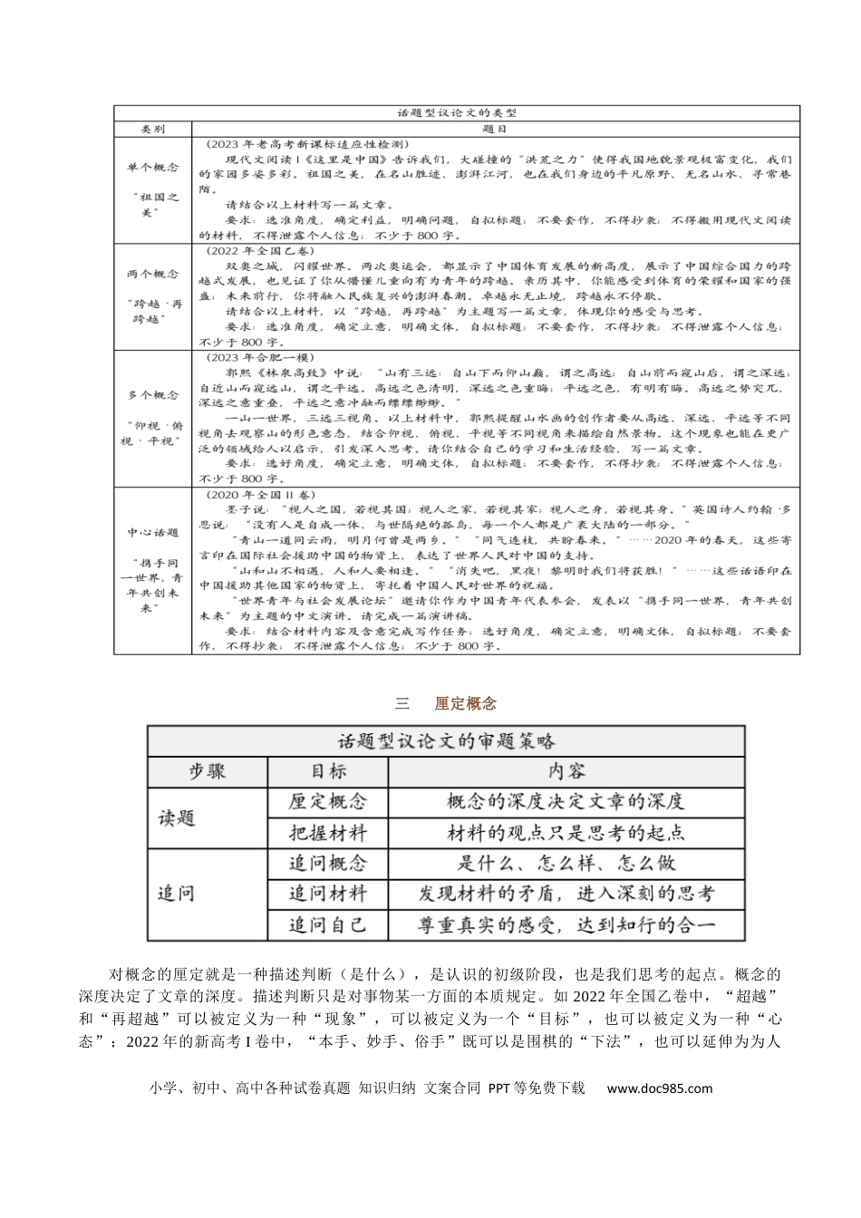 高考语文 考点51 话题阐释型作文 .docx