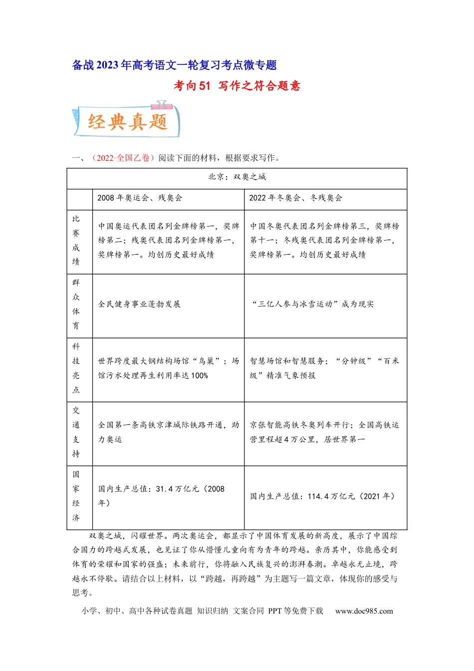 高考语文 考向51 写作之符合题意-备战2023年高考语文一轮复习考点微专题（全国卷地区专用）（原卷版） (1).docx
