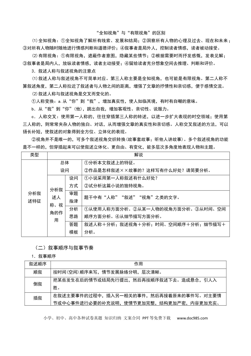 高考语文 秘籍02 文学类类文本阅读抢分秘籍-备战2023年高考语文抢分秘籍（新高考专用）（原卷版）(1).docx