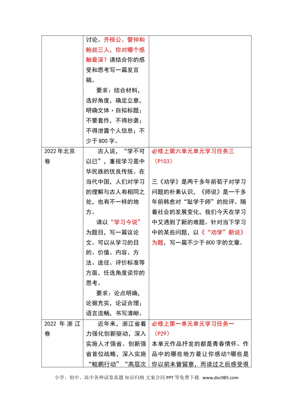 高考语文 秘籍08 作文抢分秘籍之教考融合-备战2023年高考语文抢分秘籍（新高考专用）_38778567(1).doc