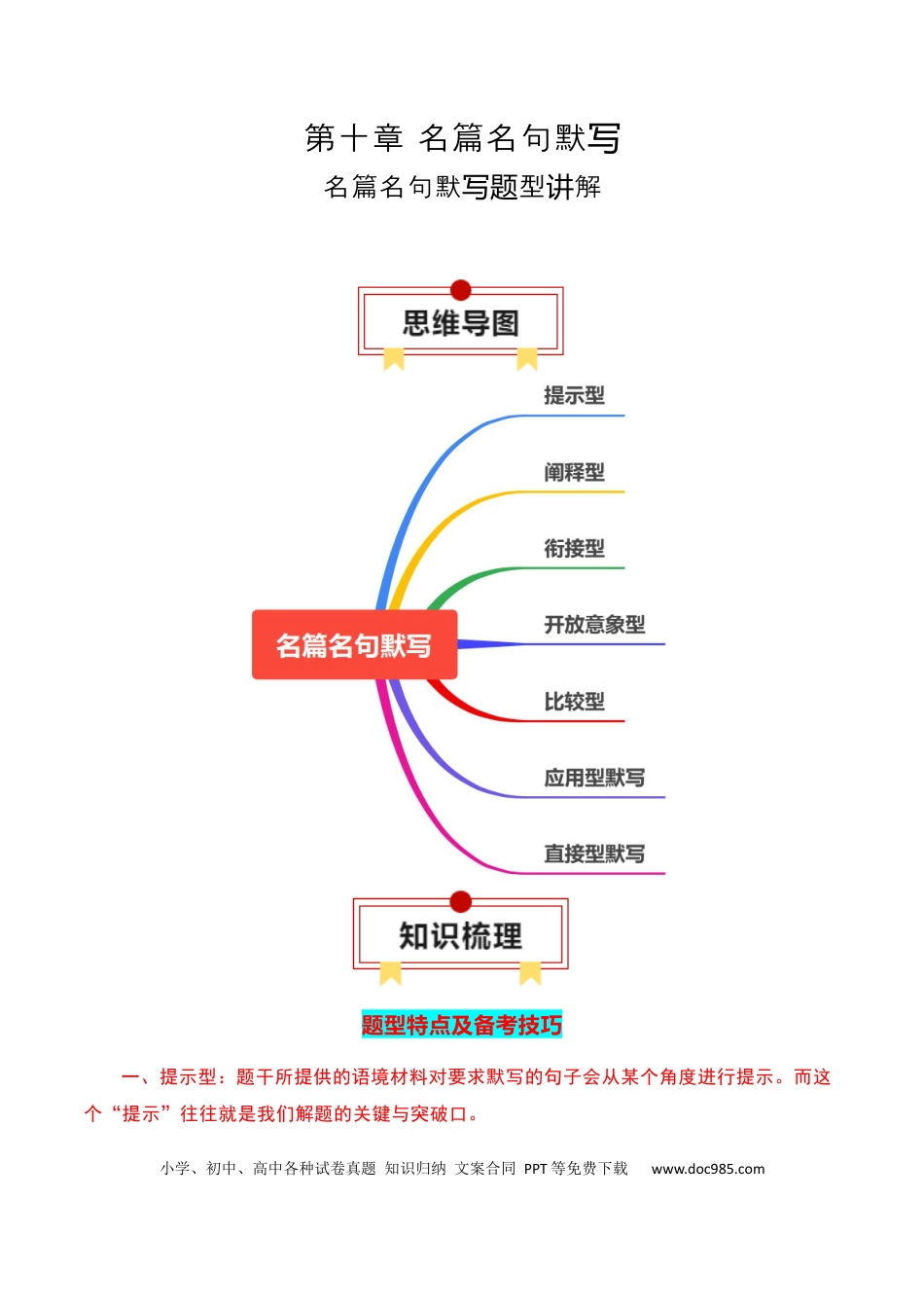 高考语文 名篇名句默写题型讲解-【口袋书】2024年高考语文一轮复习知识清单（全国通用）（原卷版）.docx