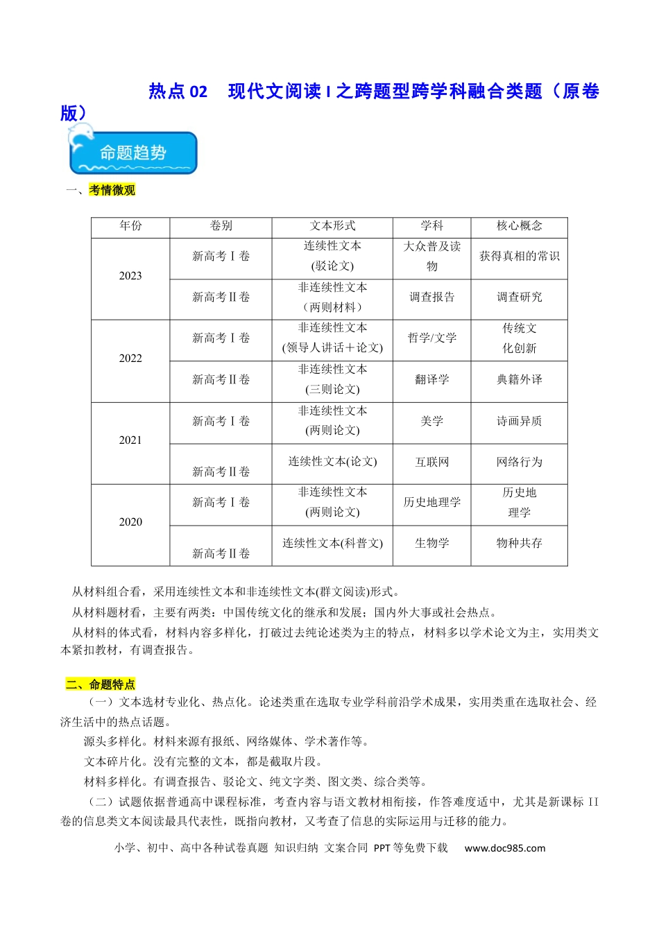 高考语文 热点02   现代文阅读I之跨学科融合类题（原卷版） (1).docx
