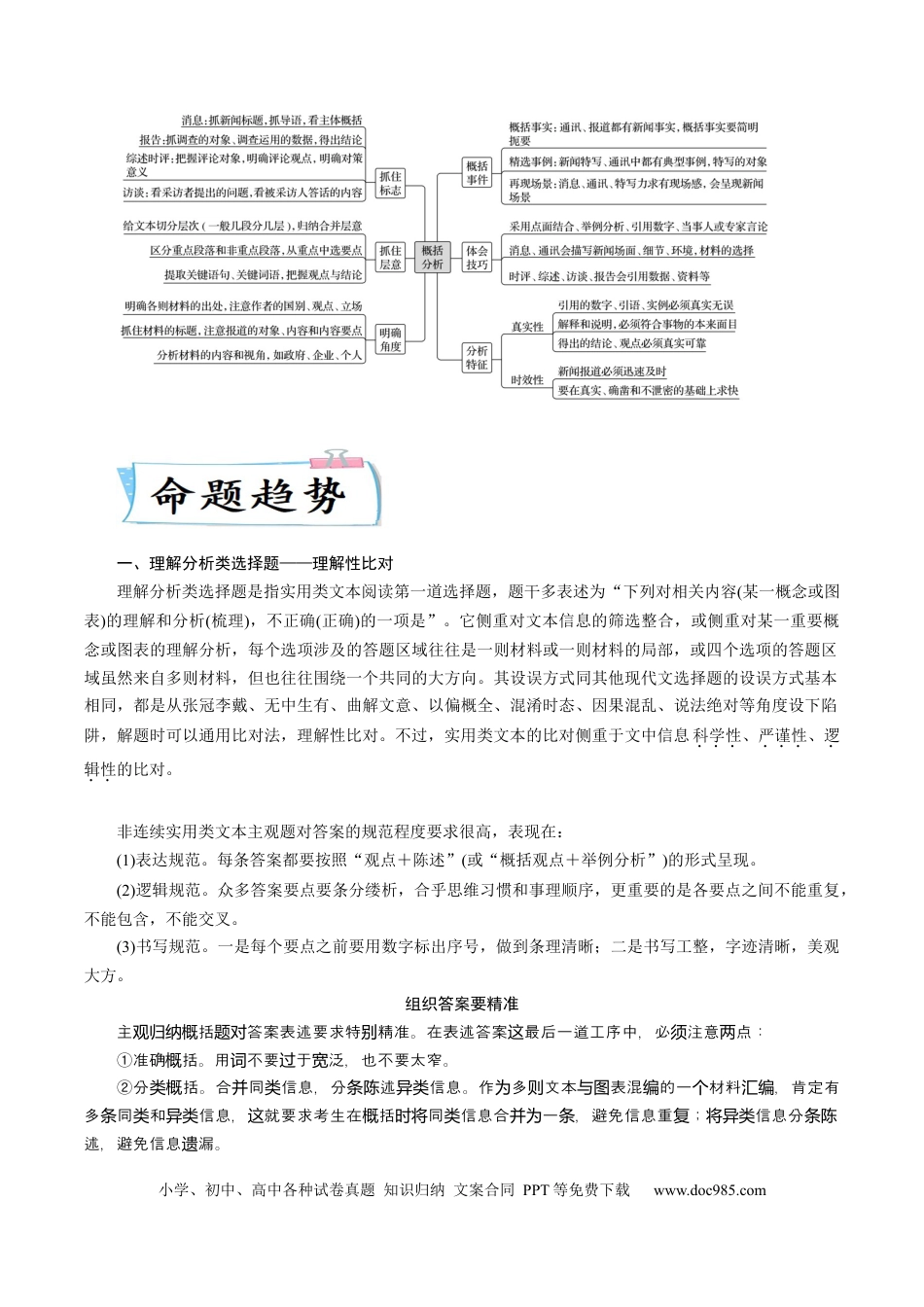 高考语文 热点02  实用类文本阅读-2023年高考语文【热点•重点•难点】专练（全国通用）（原卷版）(1).docx
