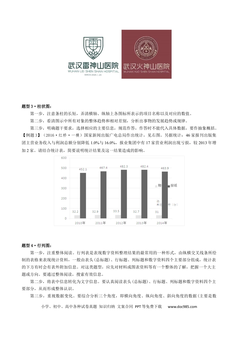 高考语文 热点02 语言文字运用（主观题）-2024年高考语文【热点·重点·难点】专练（天津专用）（原卷版）(1).docx