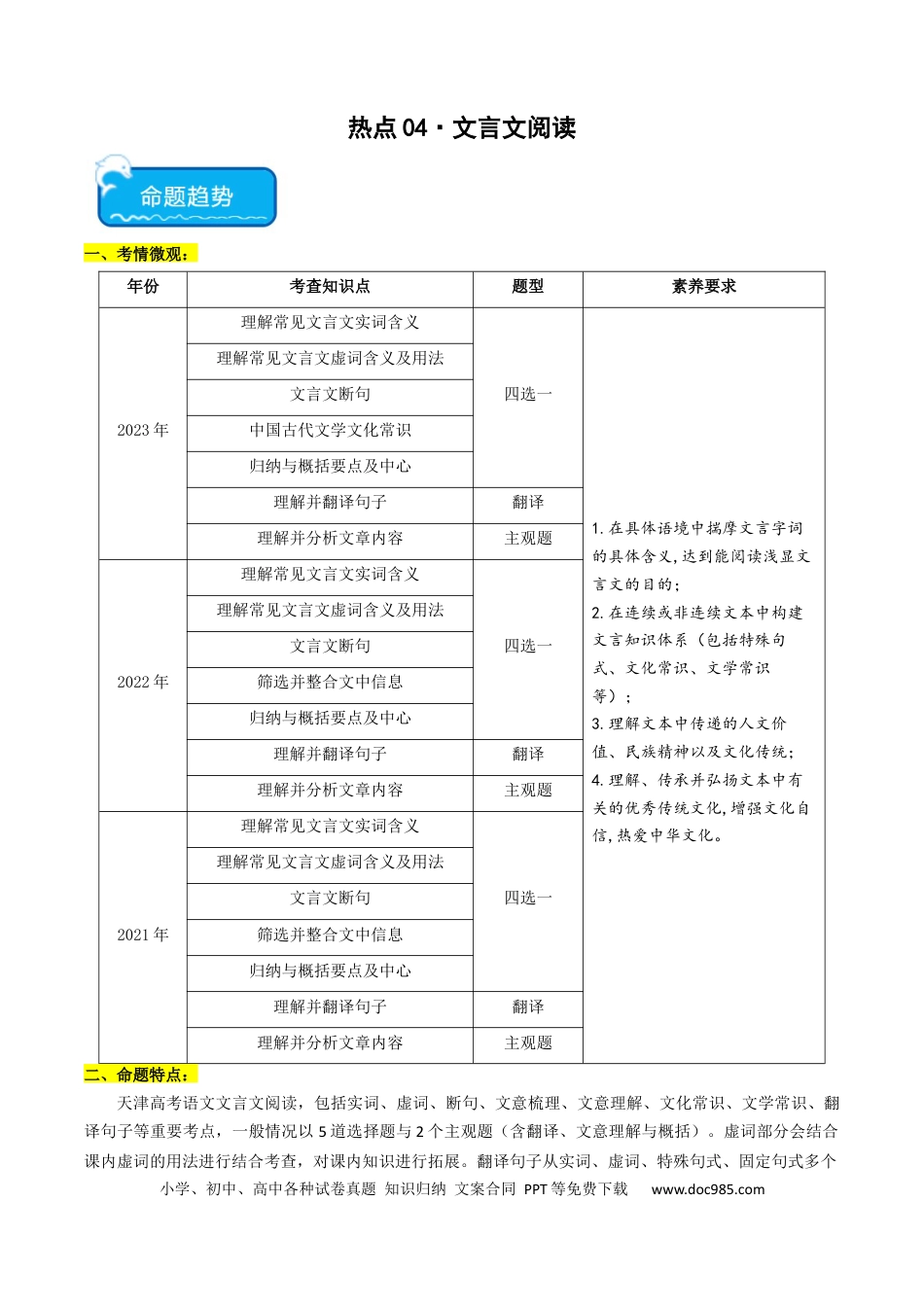 高考语文 热点04 文言文阅读-2024年高考语文【热点·重点·难点】专练（天津专用）（原卷版）(1).docx