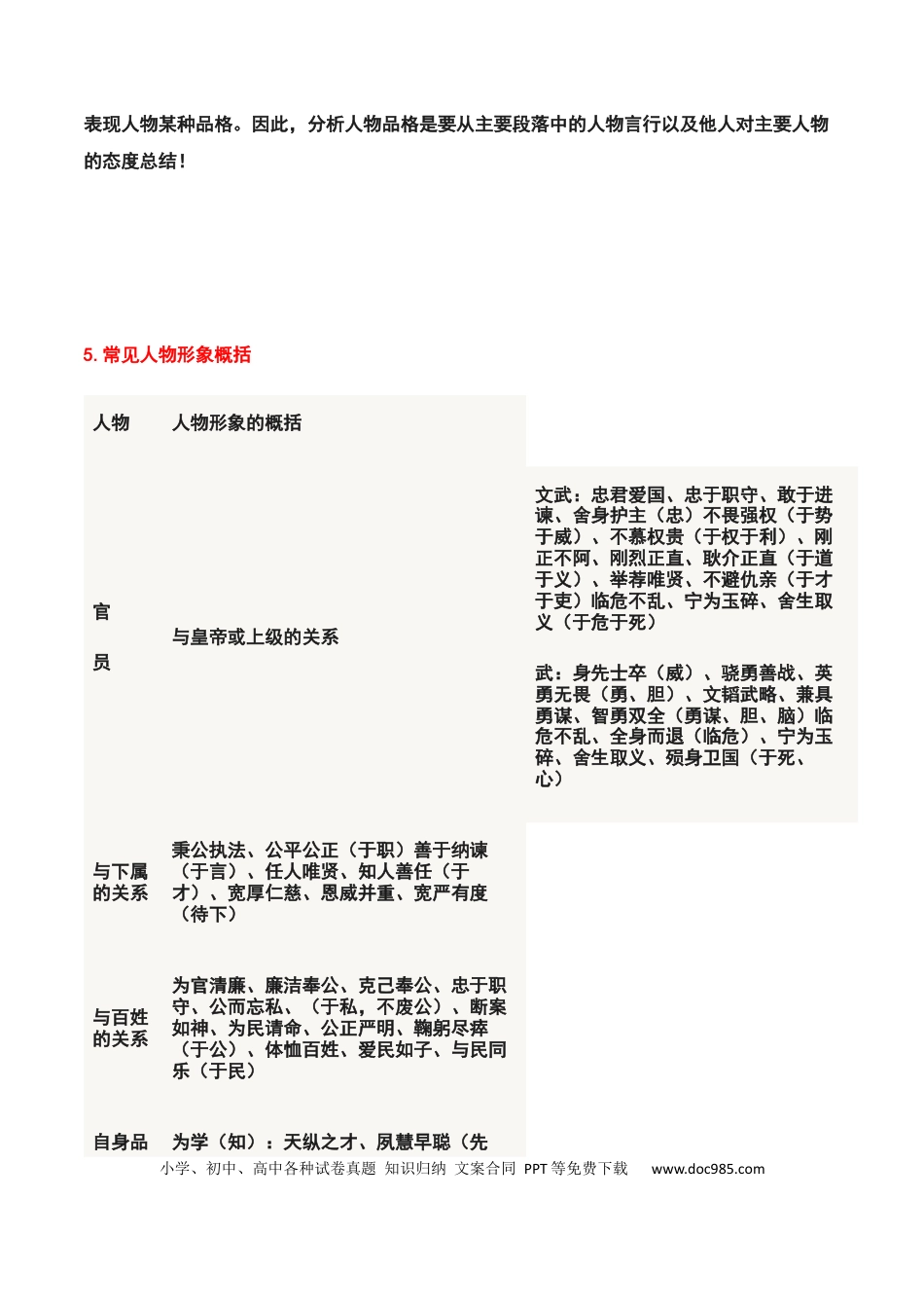 高考语文 人物形象分析（文言文）（解析版）-2023年高考语文二轮复习重难点精讲精练（全国通用）.docx
