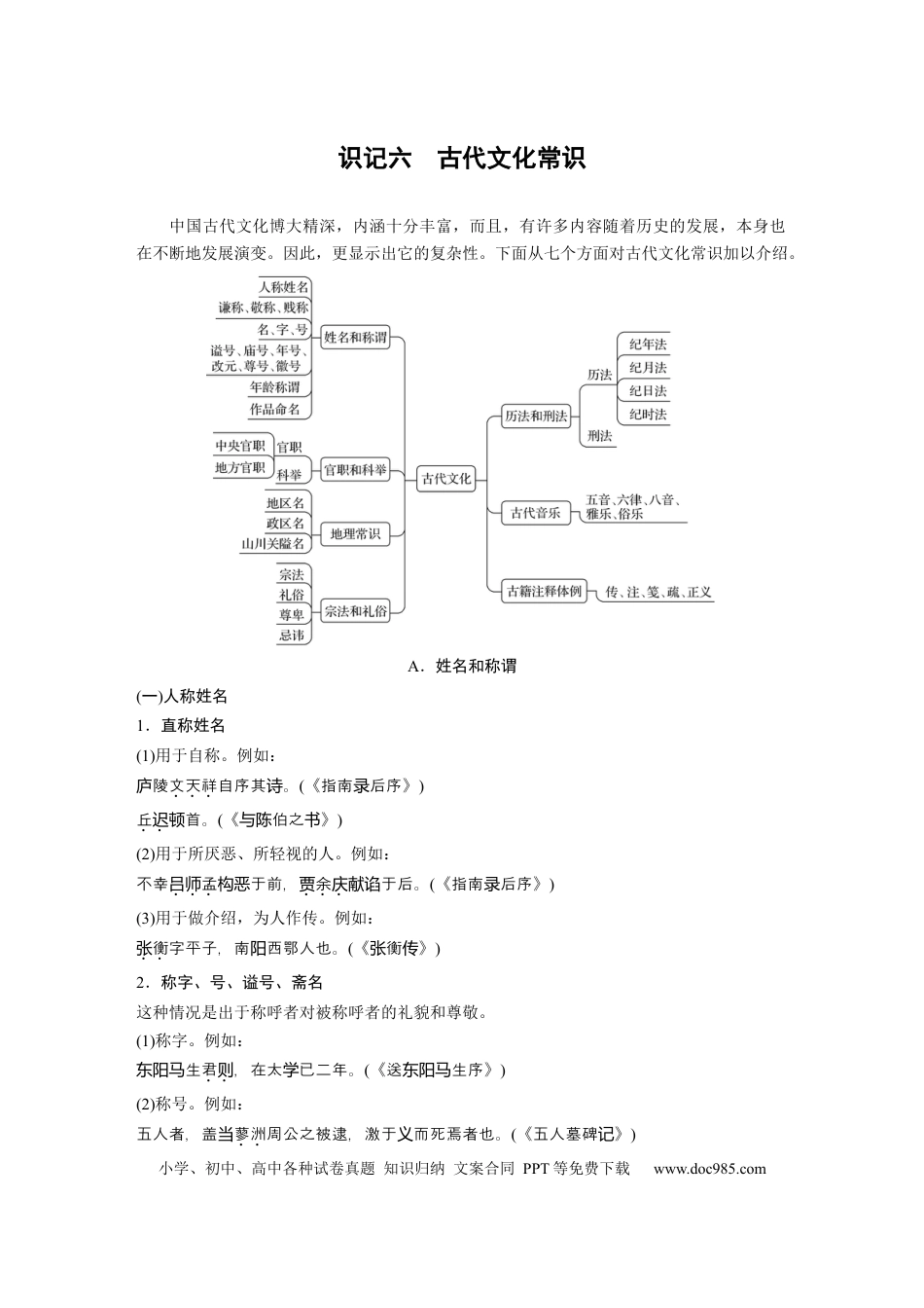 高考语文 识记六　古代文化常识.docx
