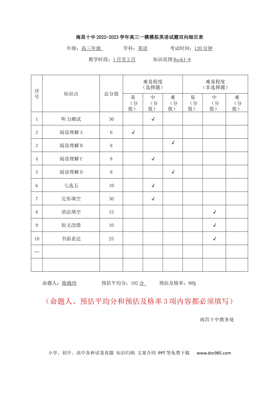 高考语文 双向细目.docx