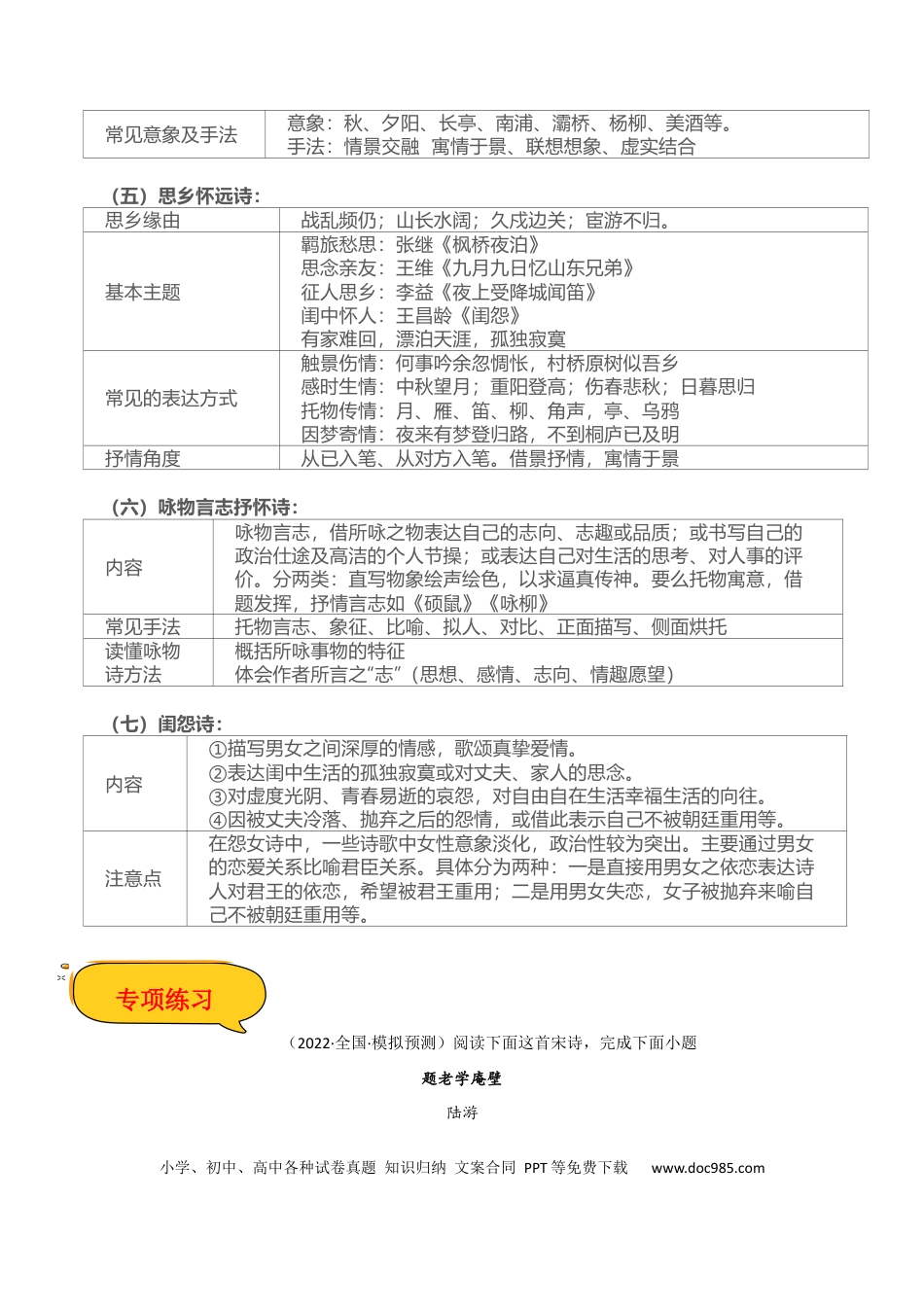 高考语文 思想情感主旨鉴赏（解析版）-2023年高考语文二轮复习重难点精讲精练（全国通用）.docx