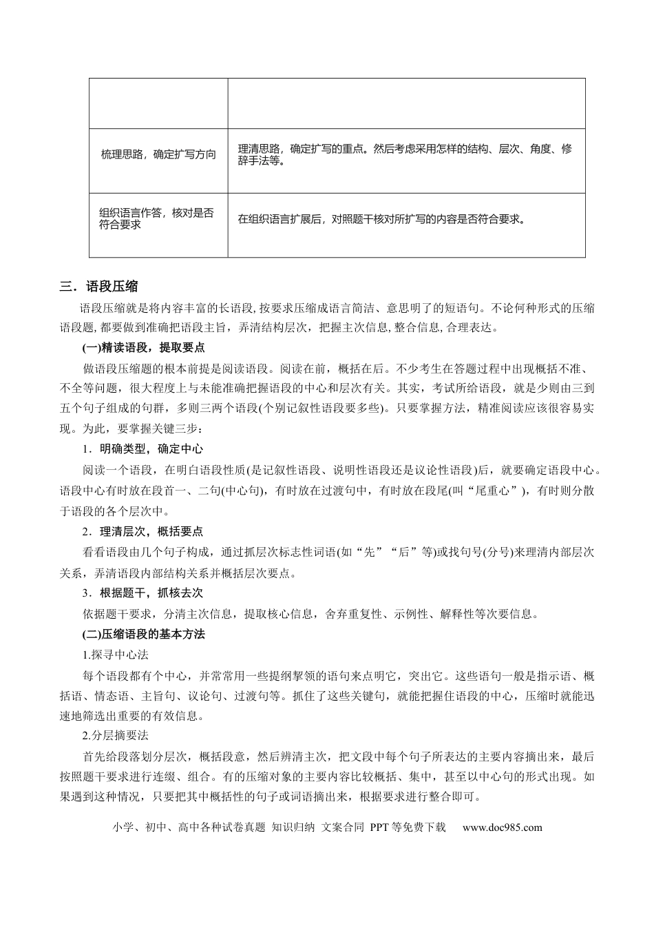 高考语文 微专题08+扩写和压缩（讲义）-【夯实基础】备战2024年高考语文一轮复习微专题(1).docx