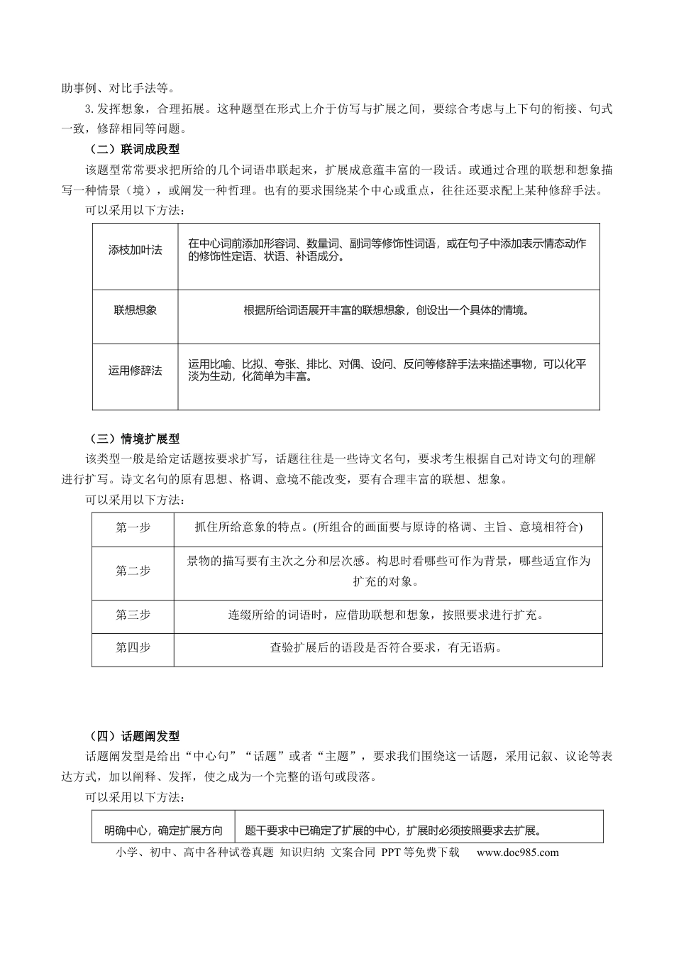 高考语文 微专题08+扩写和压缩（讲义）-【夯实基础】备战2024年高考语文一轮复习微专题 (1).docx